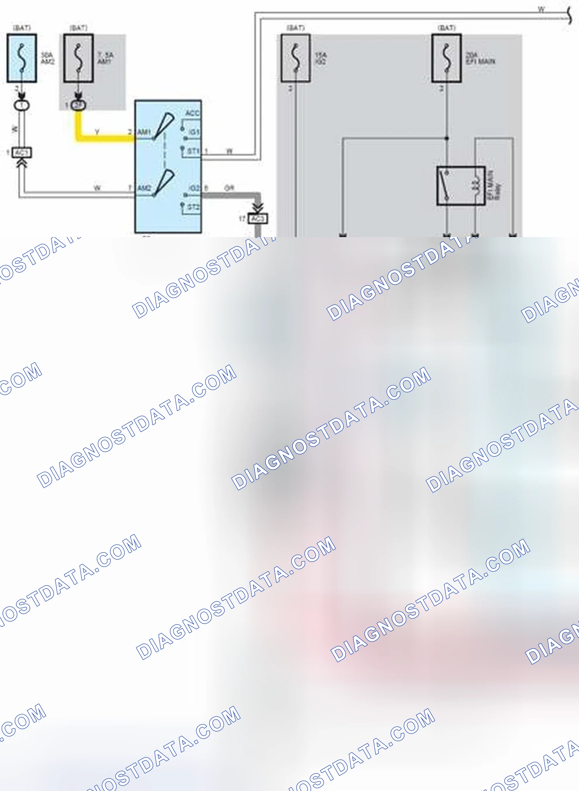 Scheme 45: Engine Control