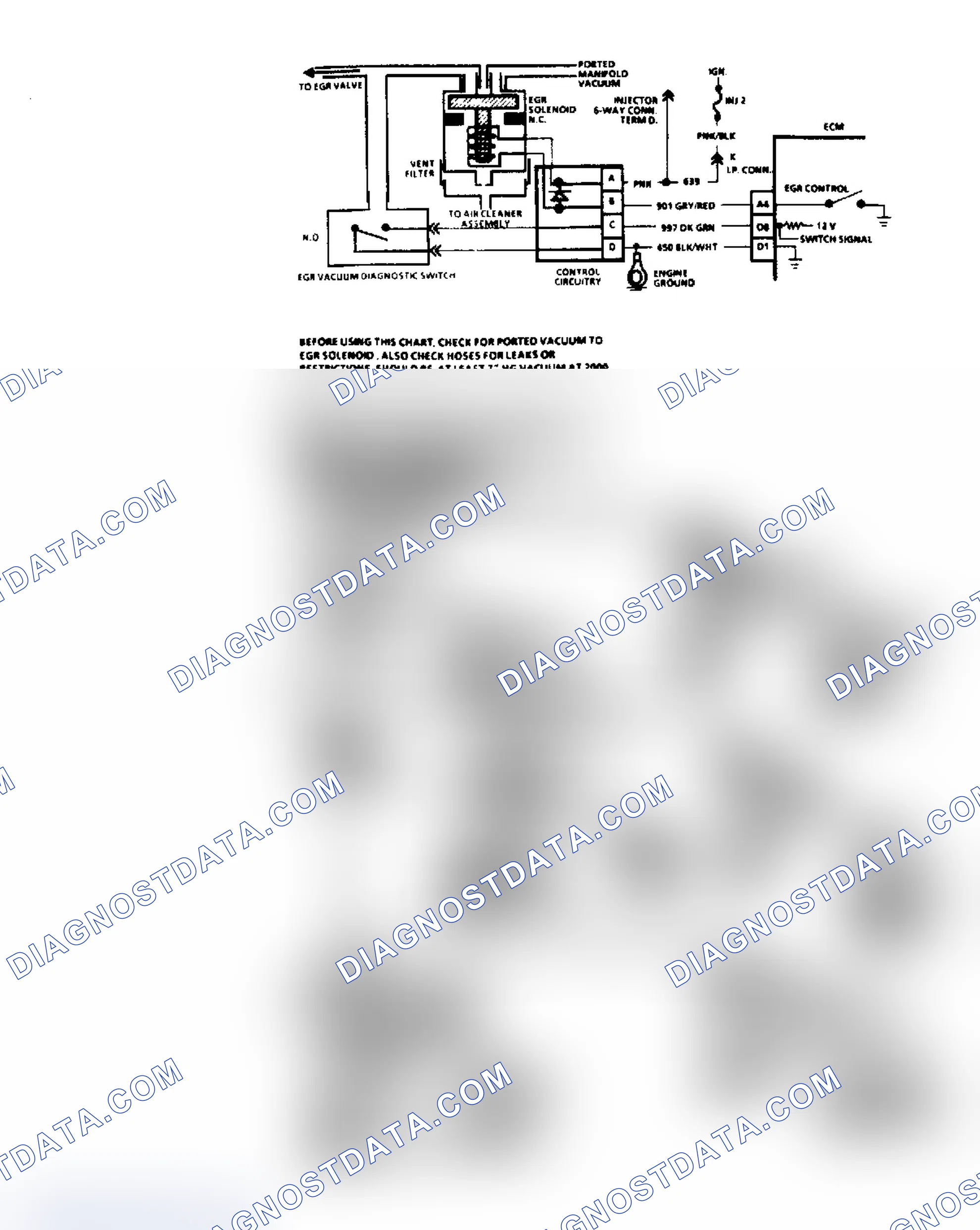 Scheme 406: Code 32 Flow Chart - EGR System Failure (2.8L "P" Body)