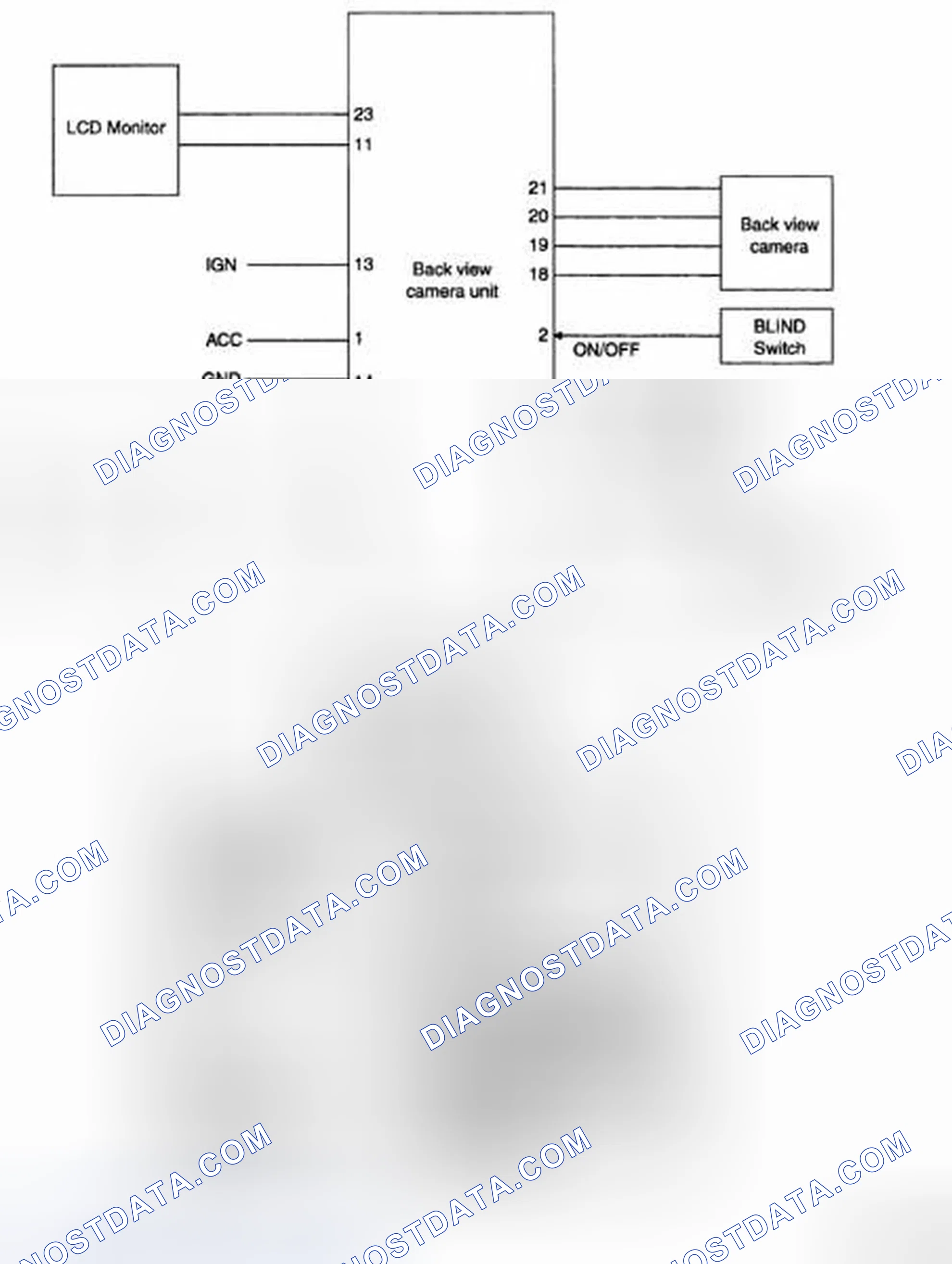 Scheme 31: Circuit Diagram