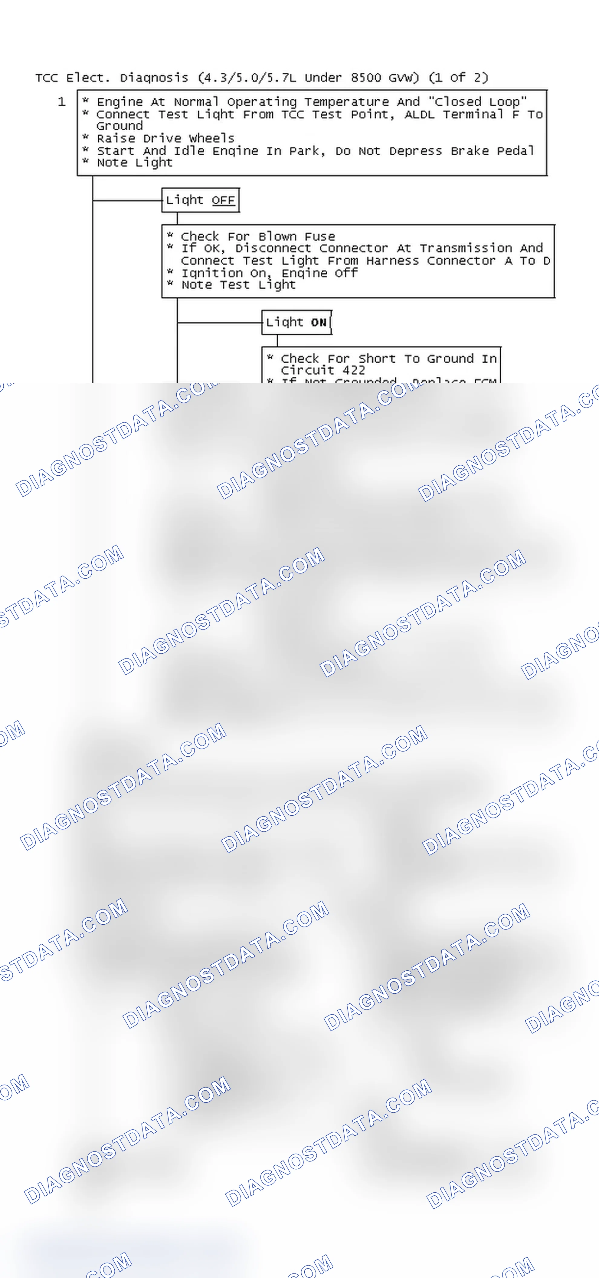 Scheme 129: TCC Elect. Diagnosis (4.3/5.0/5.7L Under 8500 GVW) (1 Of 2)