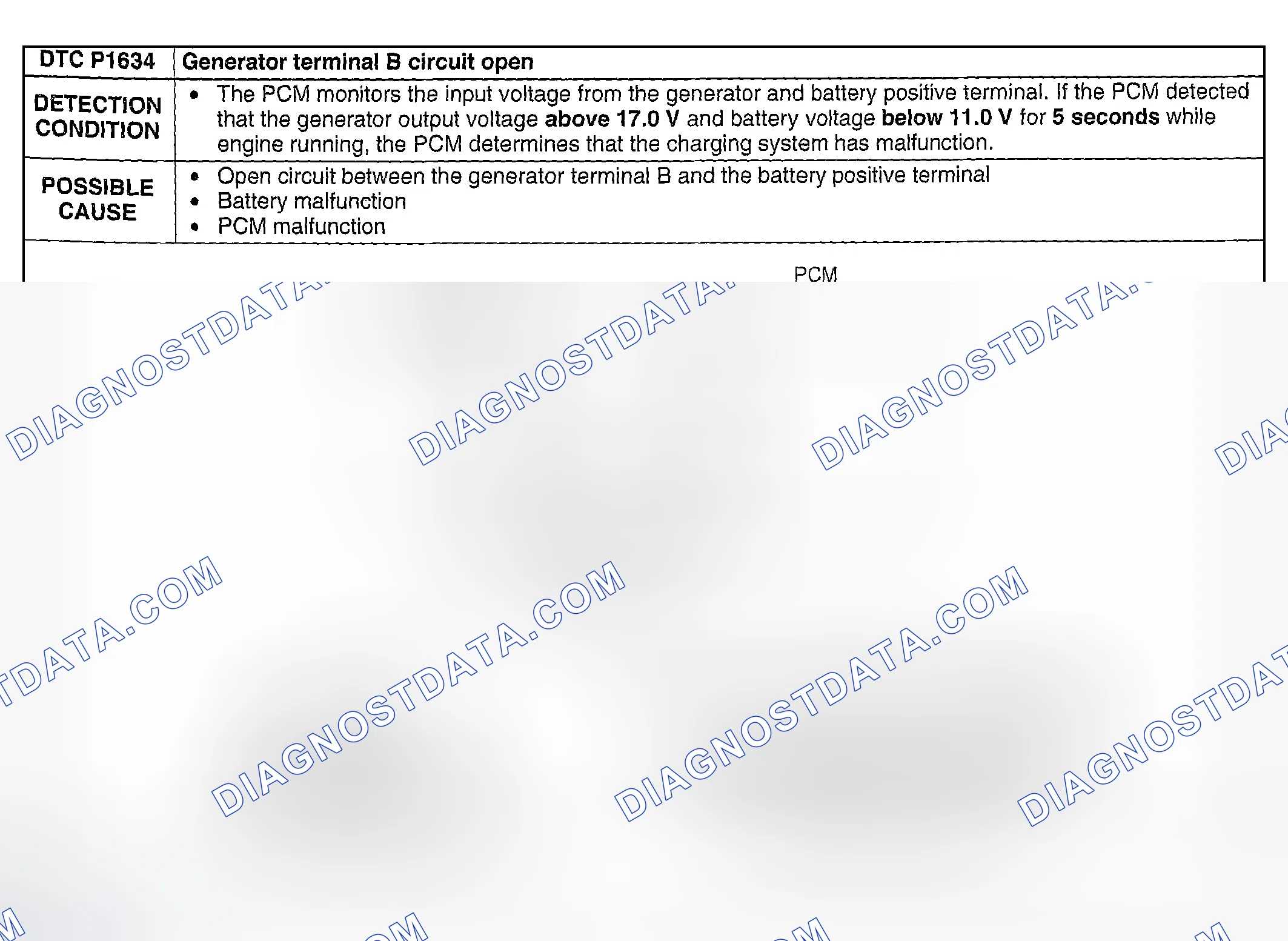 Scheme 206: DTC P1634: GENERATOR TERMINAL B CIRCUIT OPEN
