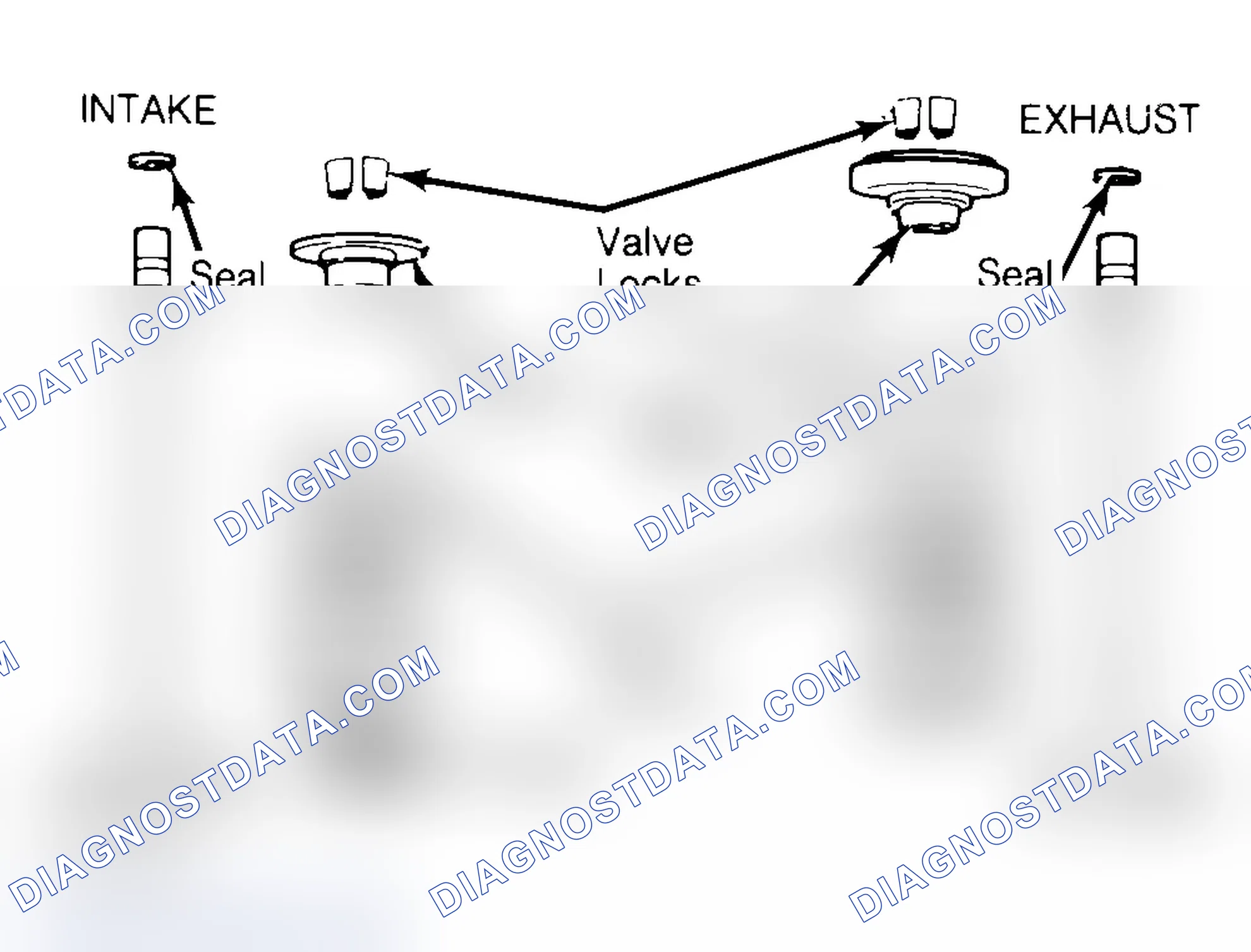 Scheme 4: Exploded View of Valve Assemblies