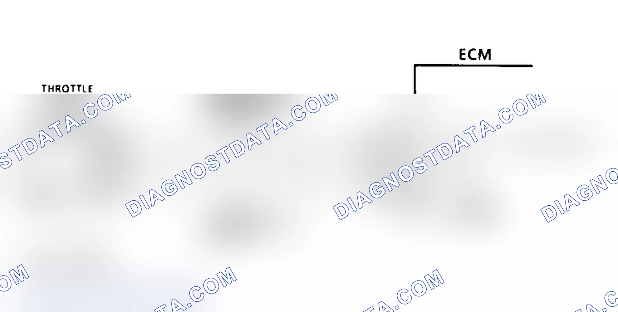 Scheme 145