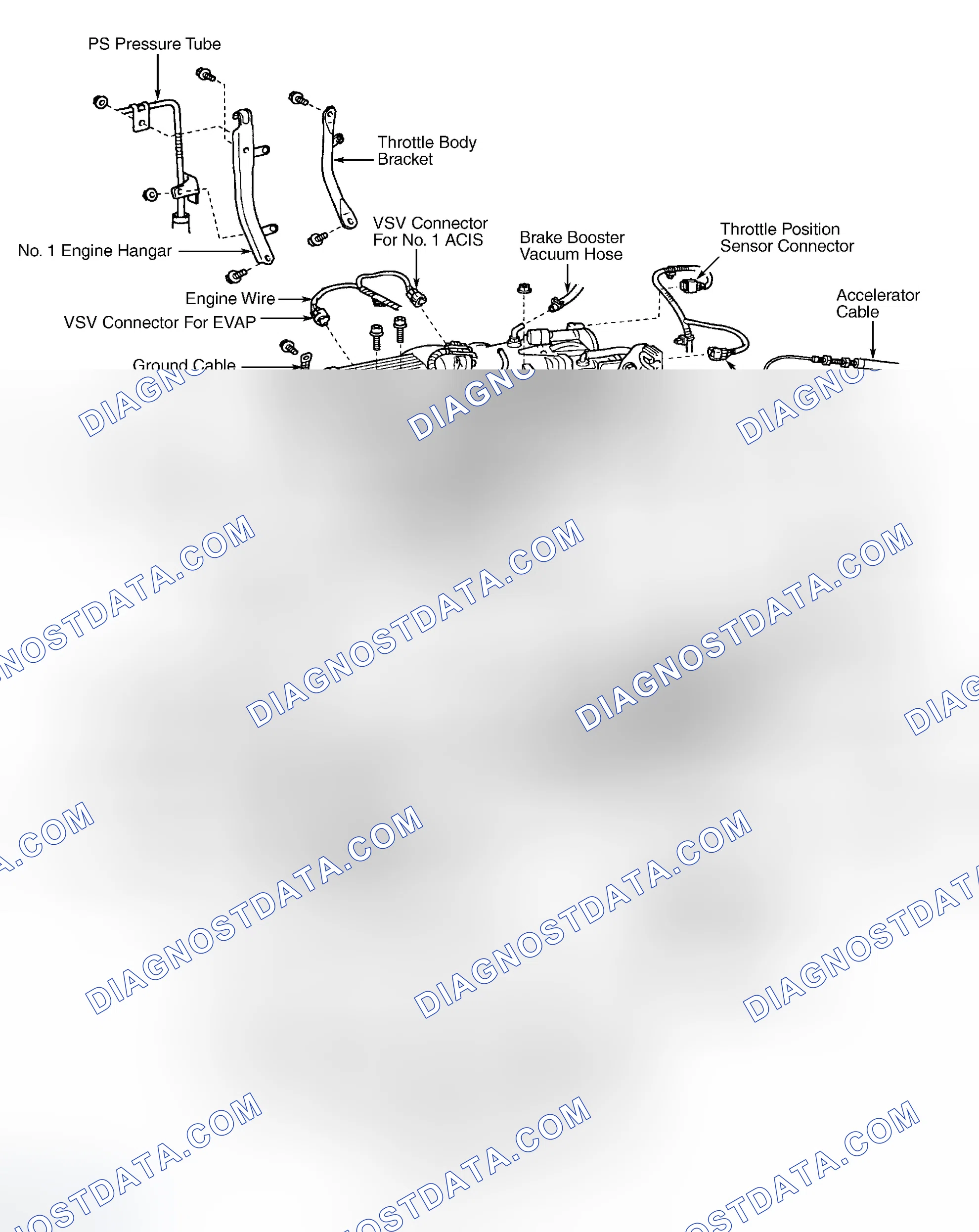 Scheme 28: Removal