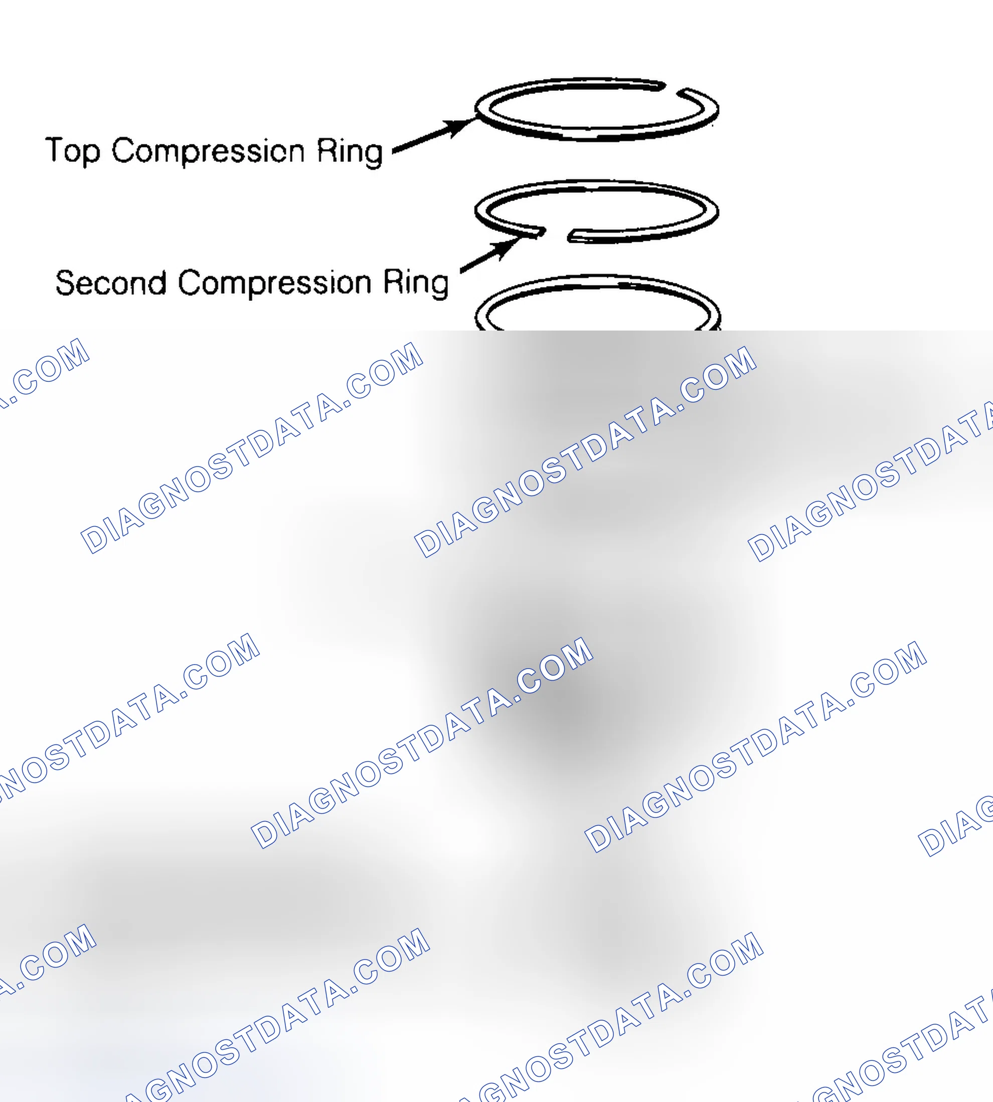 Scheme 8: Positioning Typical Piston Ring End Gap