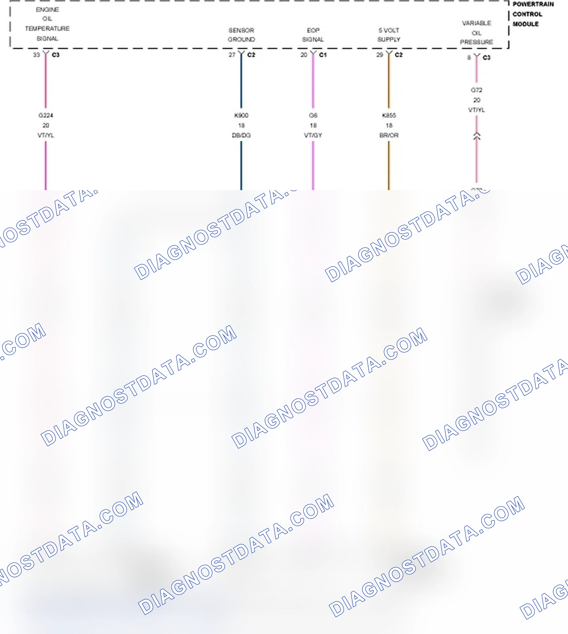 Scheme 322: P06DA-DUAL STAGE OIL PUMP CIRCUIT