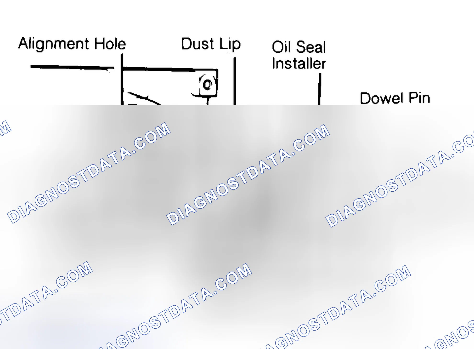 Scheme 10: Installing Typical One-Piece Oil Seal