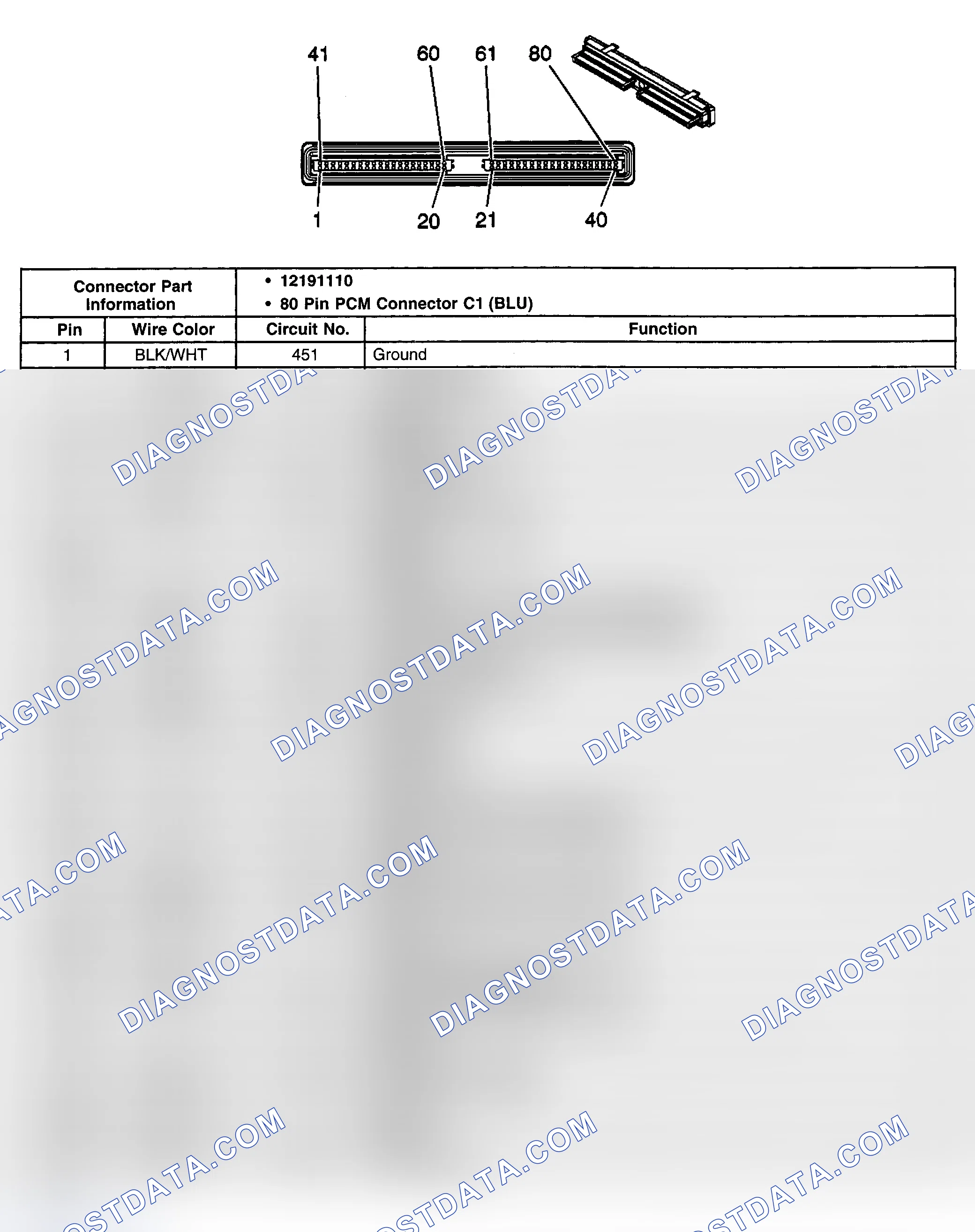 Scheme 2: Identifying PCM Connector C1 Terminals