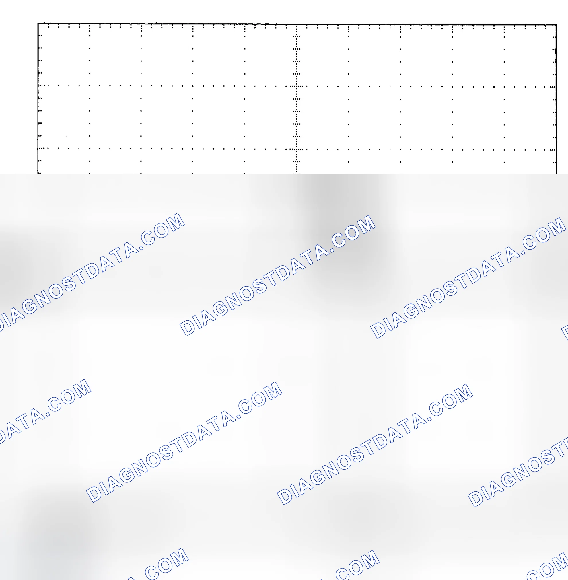Scheme 25: Single Injector - Known Good - Voltage Pattern