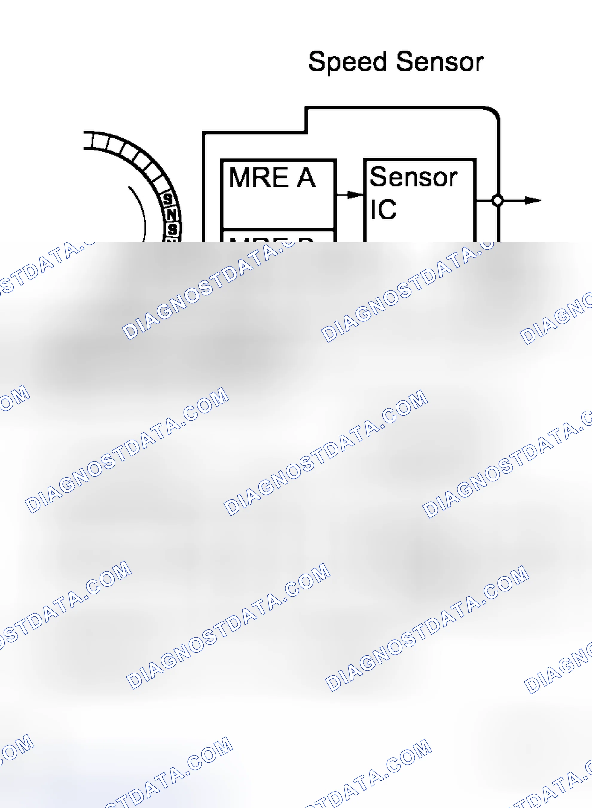 Scheme 30: DESCRIPTION