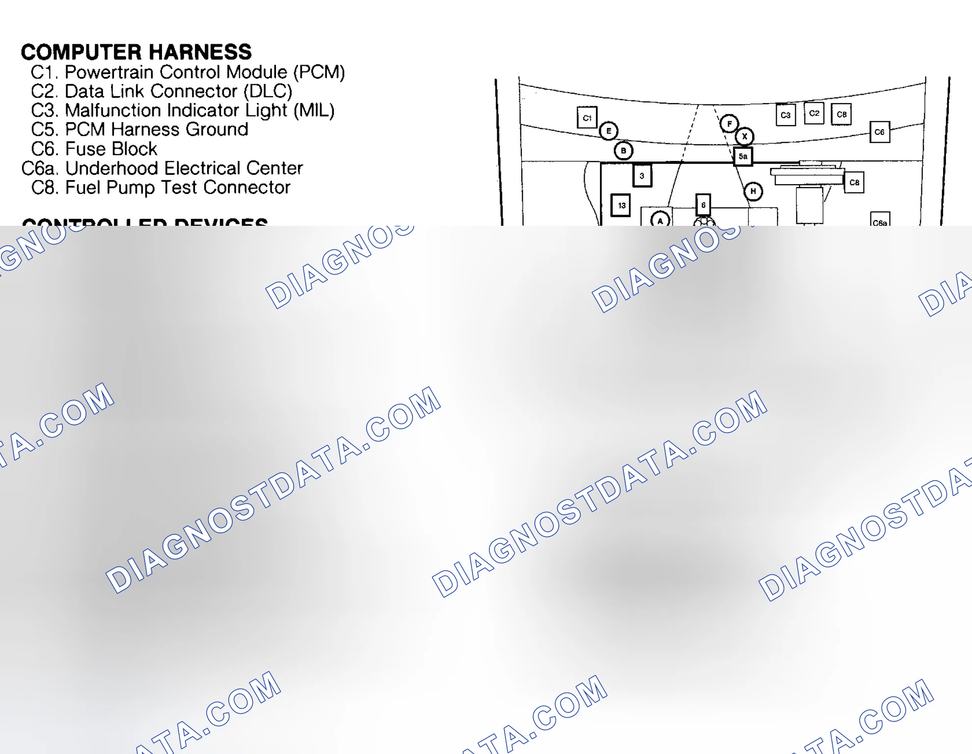 Scheme 137: COMPONENT LOCATIONS