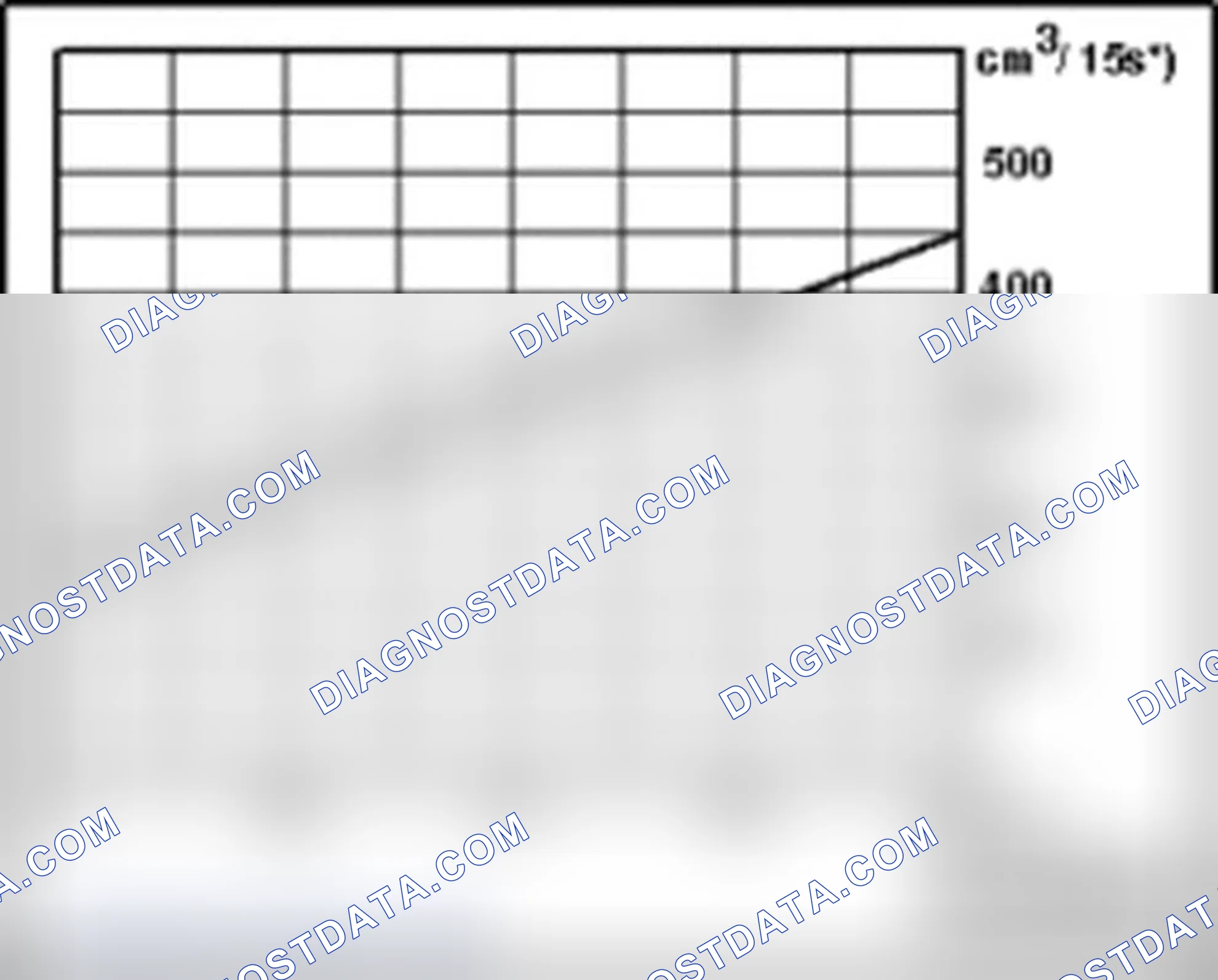 Scheme 994
