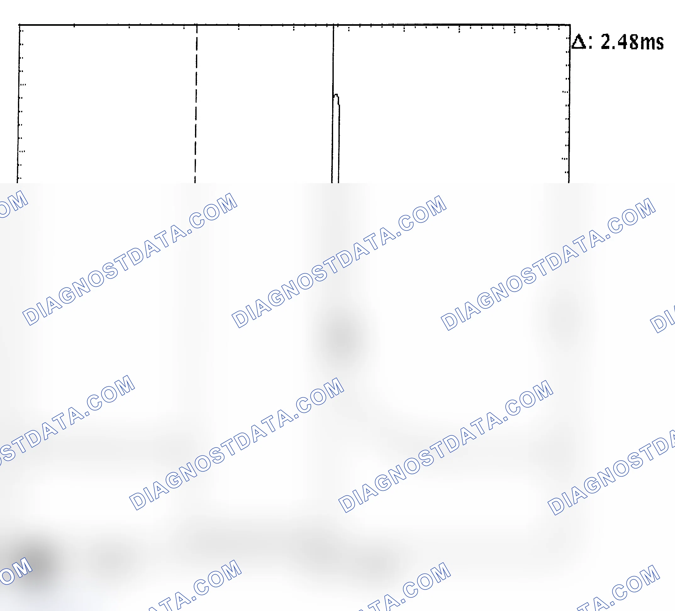 Scheme 24: Injector Bank - Known Good - Voltage Pattern