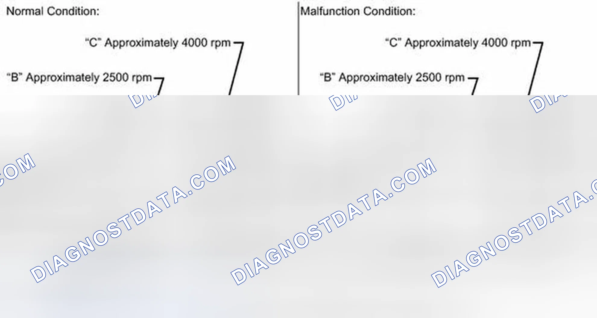 Scheme 354: PROCEDURE