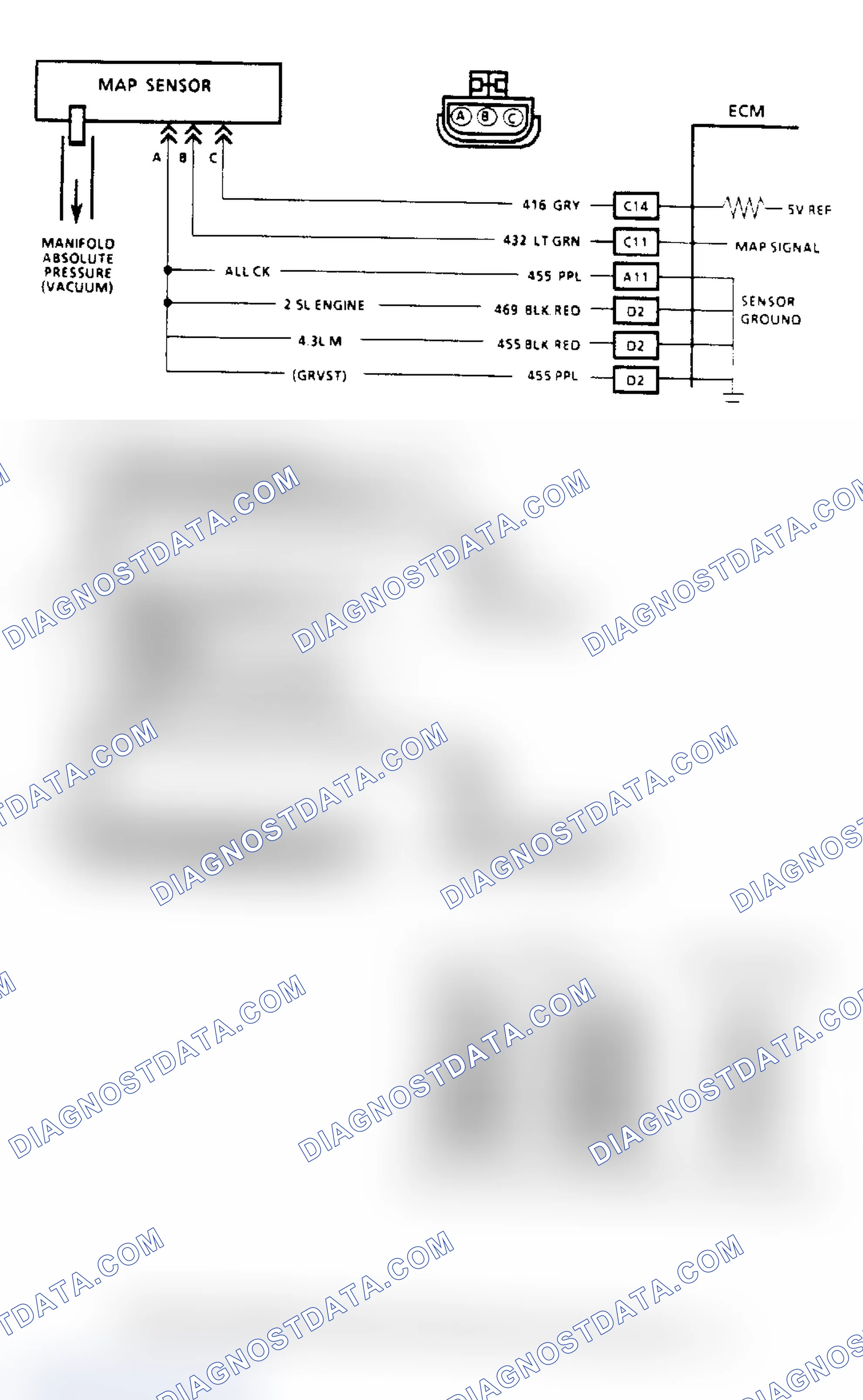Scheme 31: MAP Output Check Flow Chart & Schematic