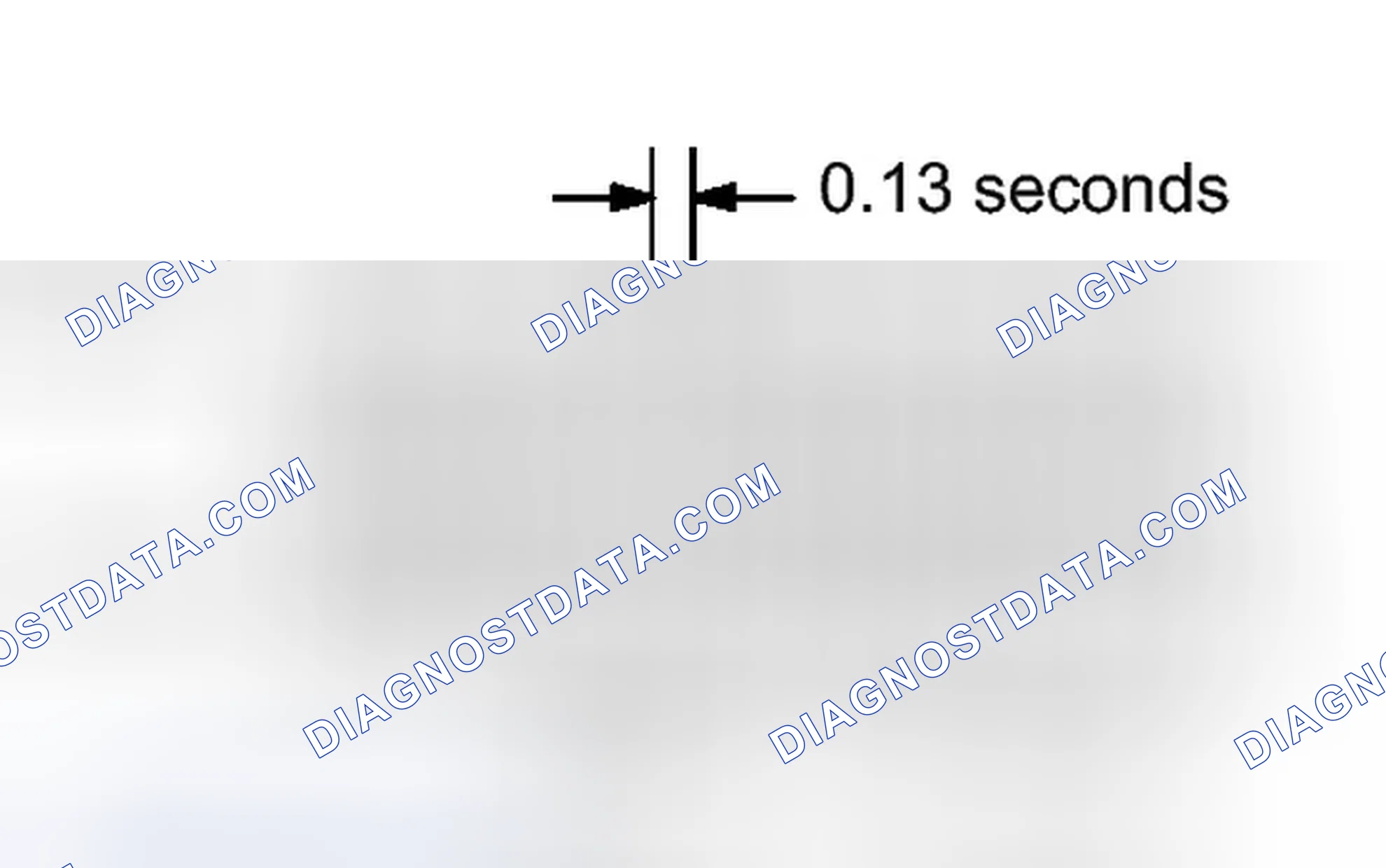 Scheme 137: CHECK MODE PROCEDURE