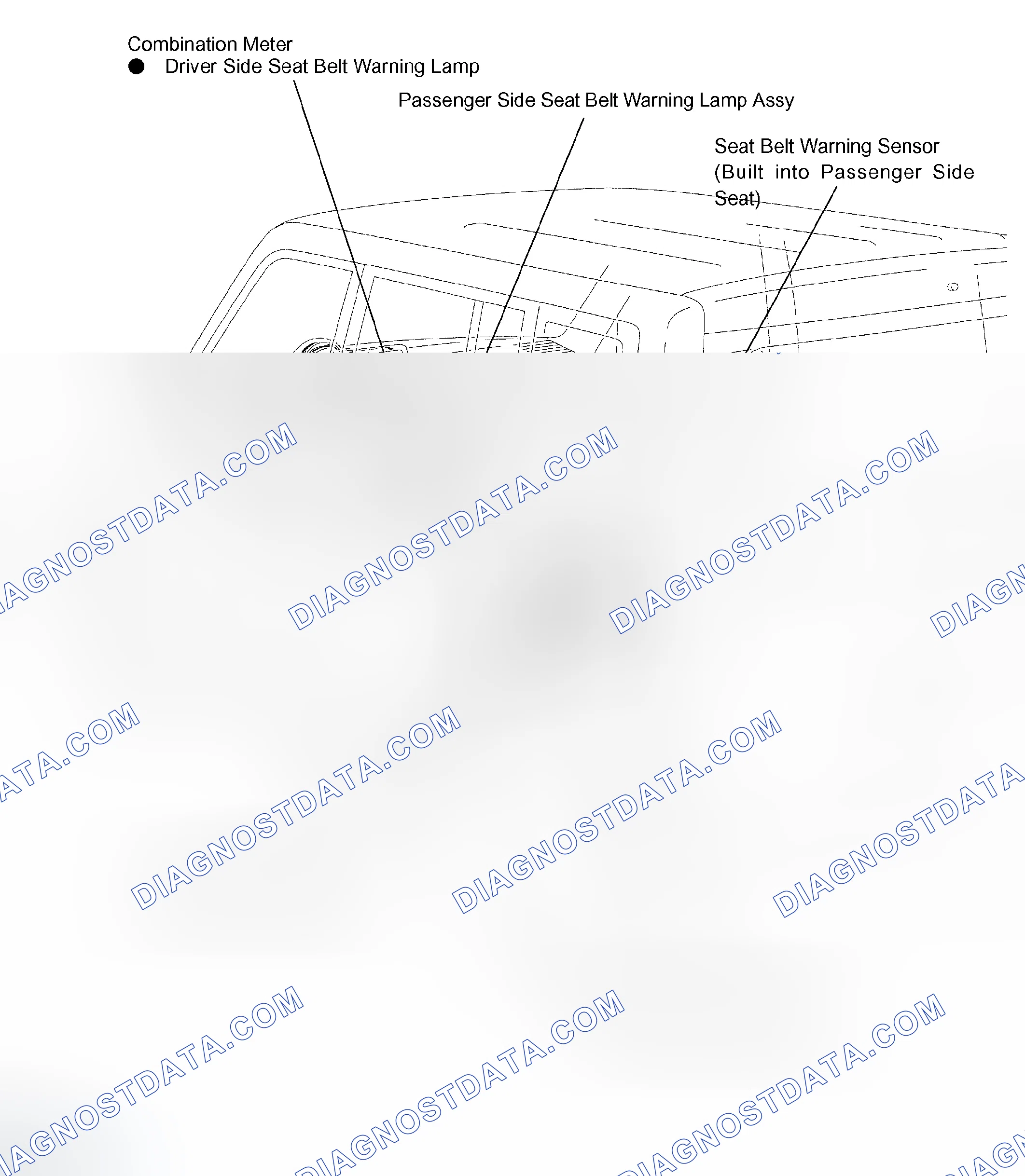 Scheme 1: LOCATION