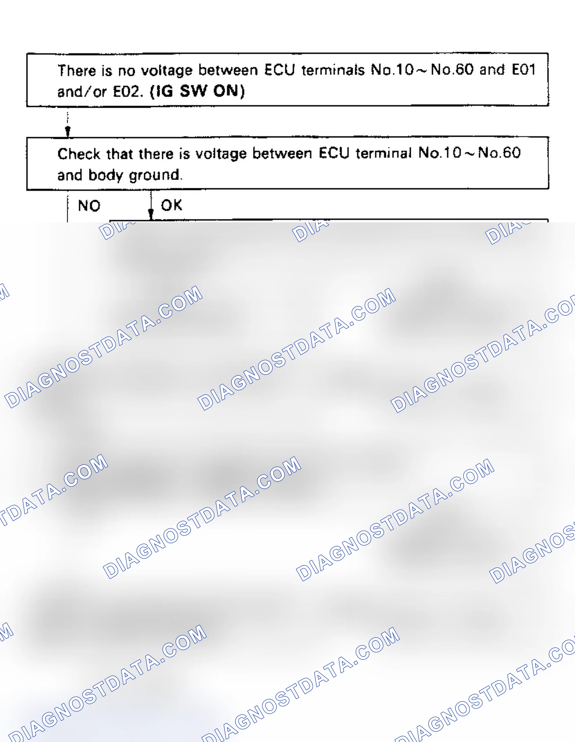 Scheme 55: Test No. 12 Flow Chart (3VZ-FE) Injector Circuit