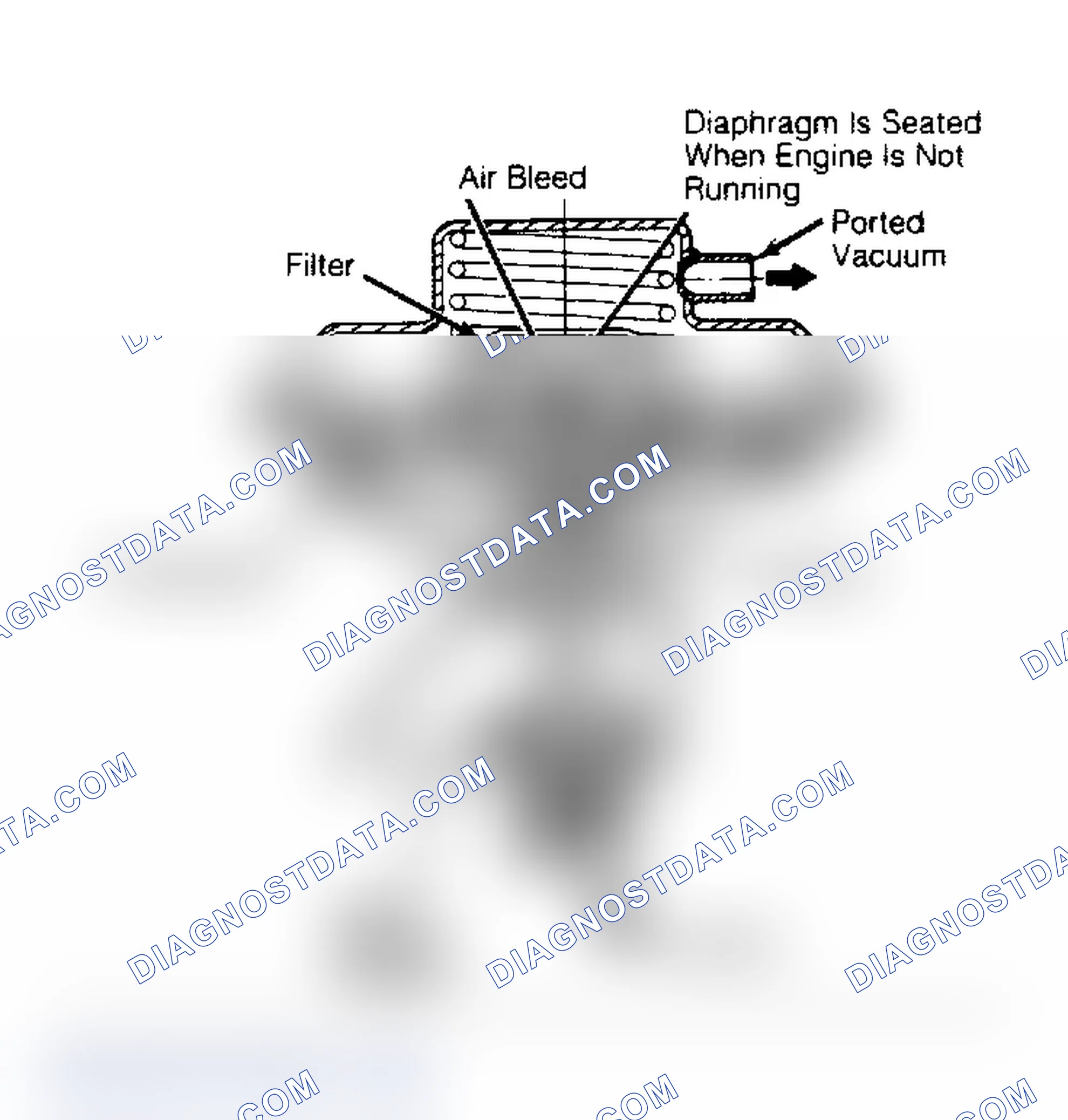 Scheme 207: EGR THERMAL VACUUM SWITCH