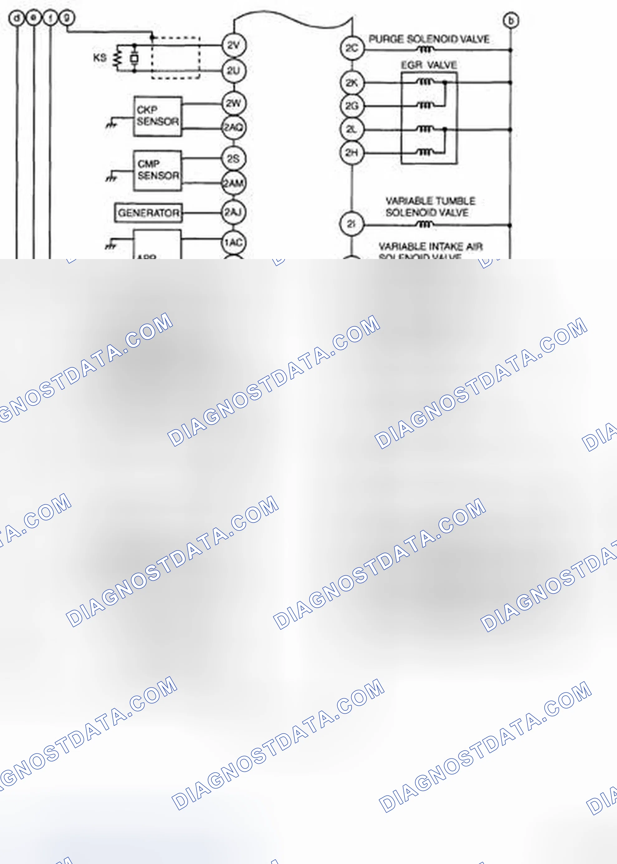 Scheme 36
