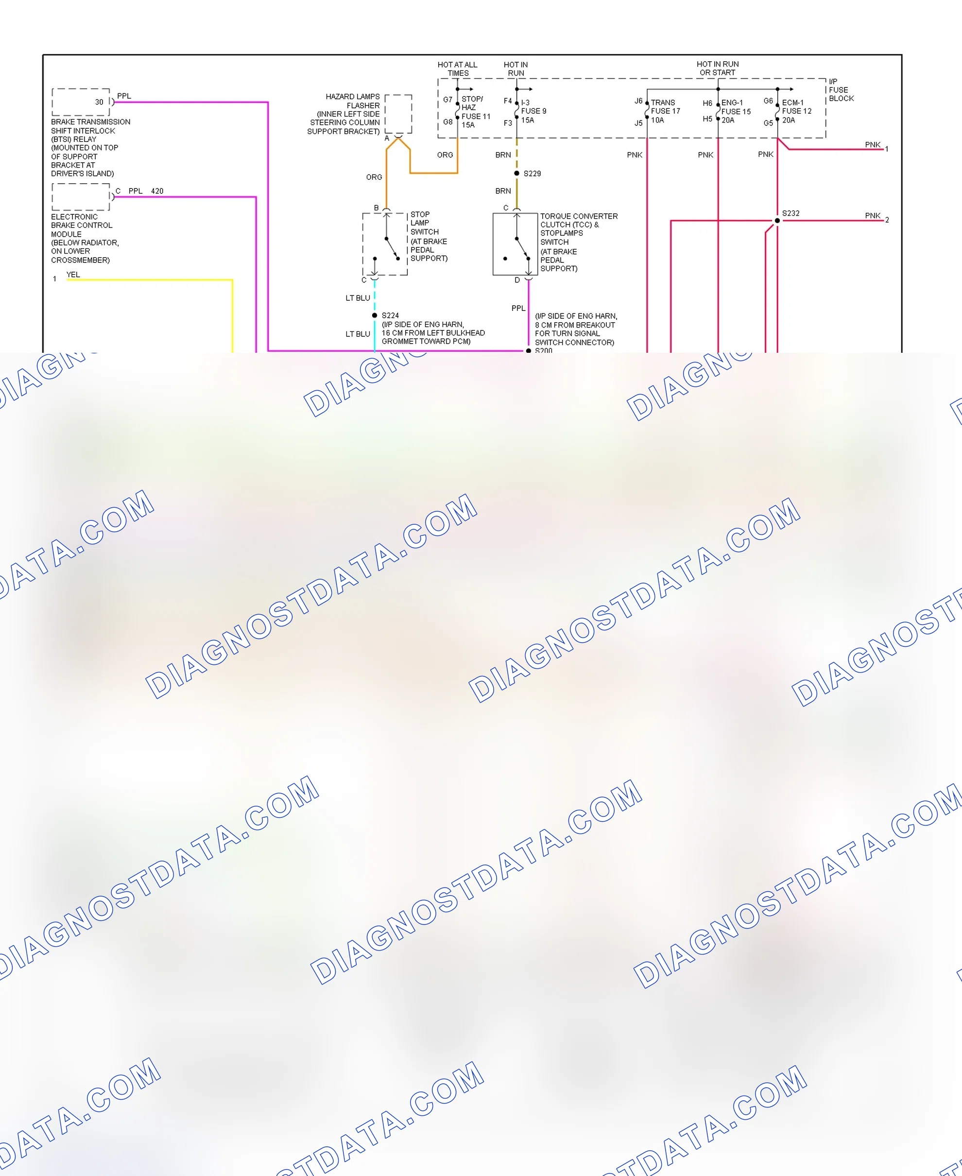 Scheme 103: PCM Wiring Diagram (Forward Control - Motorhome Chassis - 6.5L - 2 Of 4)