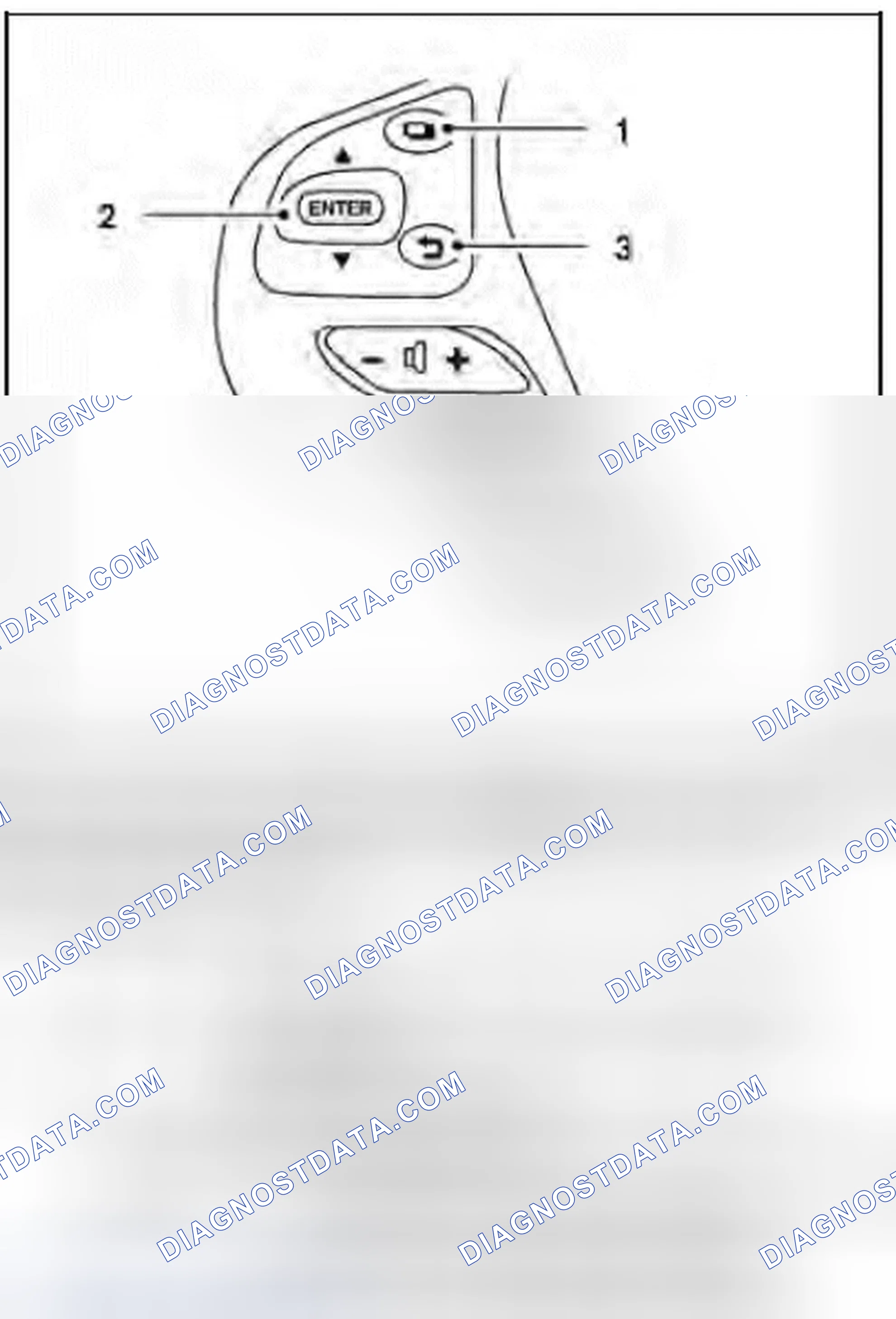 Scheme 9