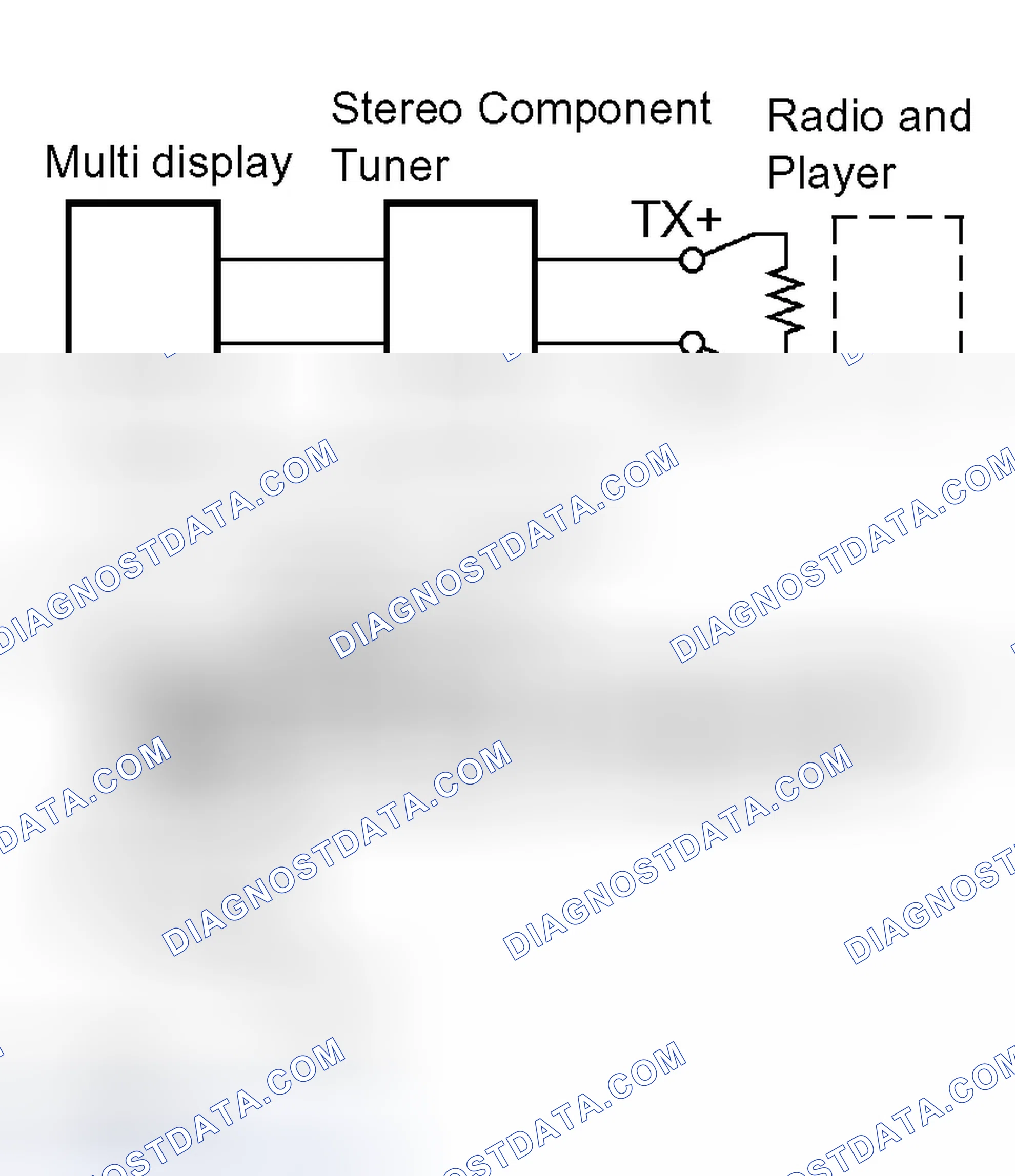 Scheme 44: INSPECTION PROCEDURE