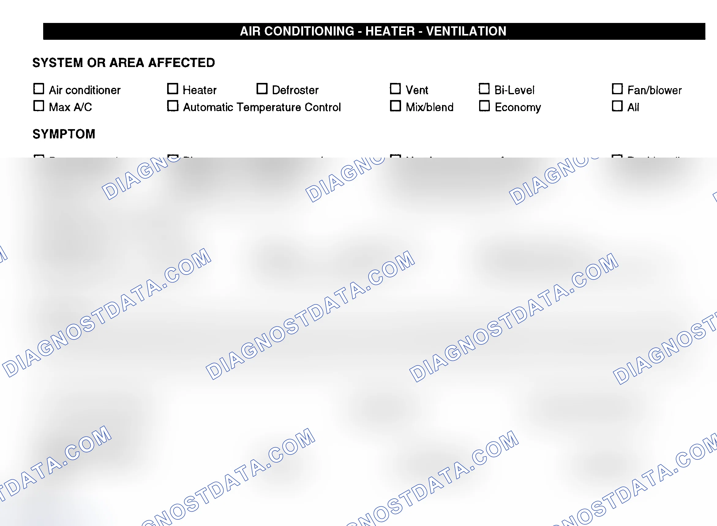 Scheme 8: Air Conditioning, Heater & Ventilation