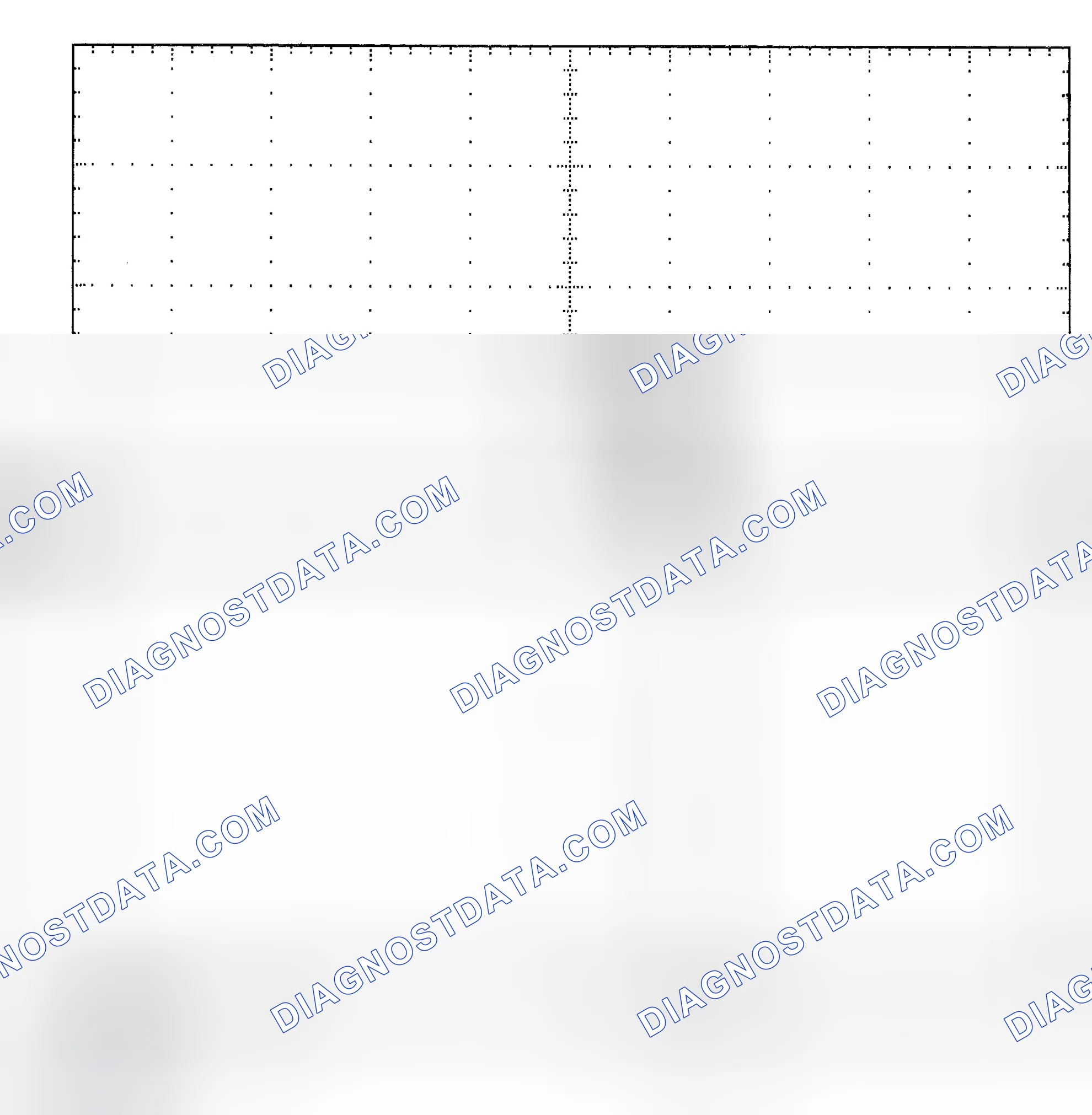Scheme 25: Single Injector - Known Good - Voltage Pattern