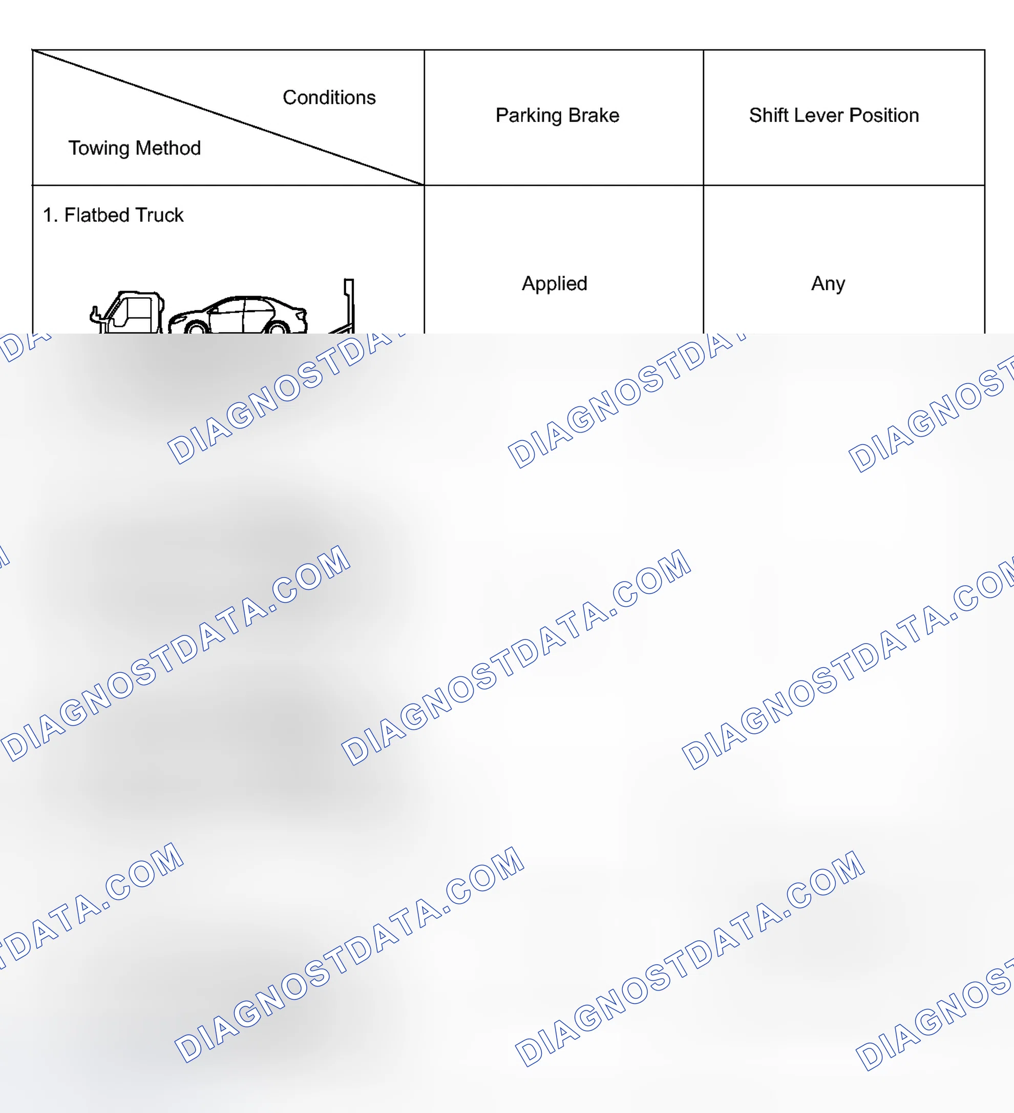 Scheme 34
