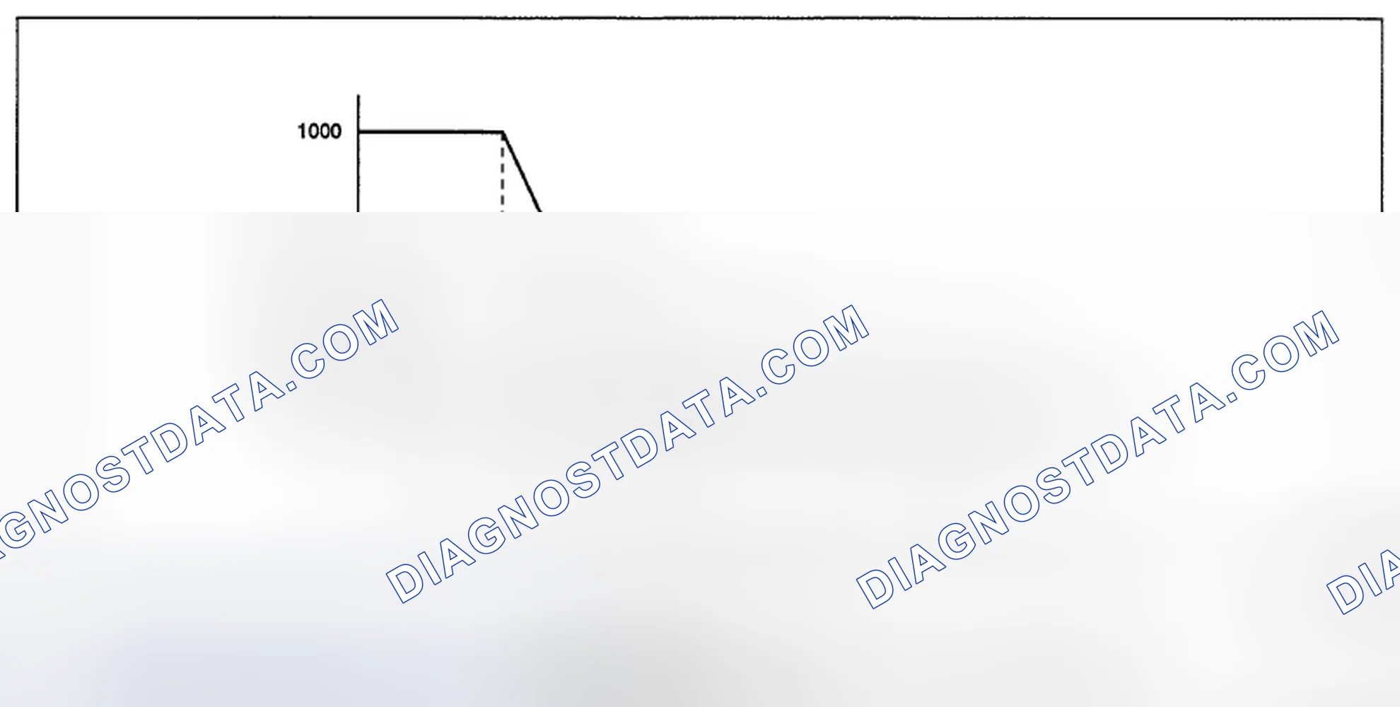 Scheme 264