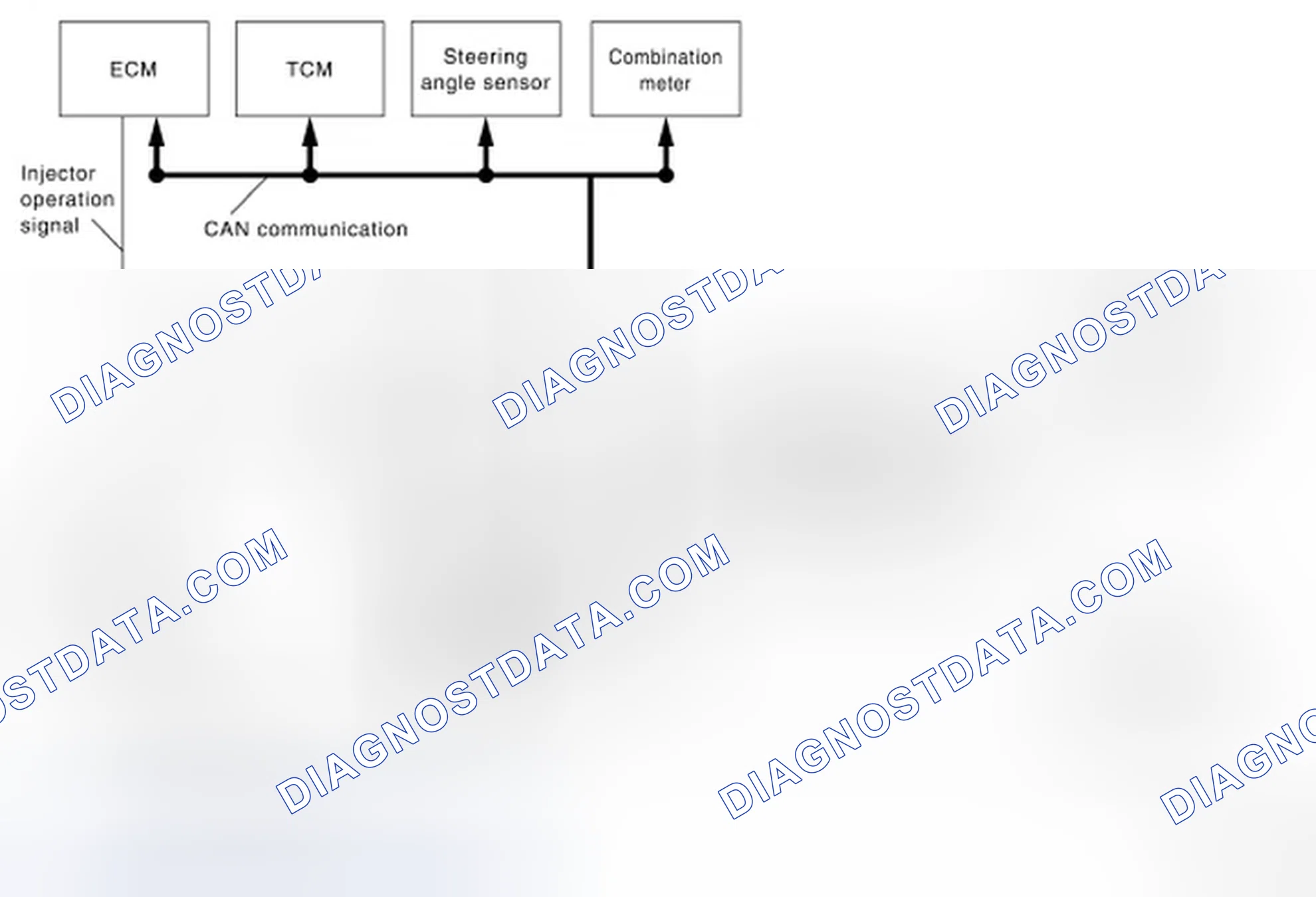 Scheme 5: System Diagram