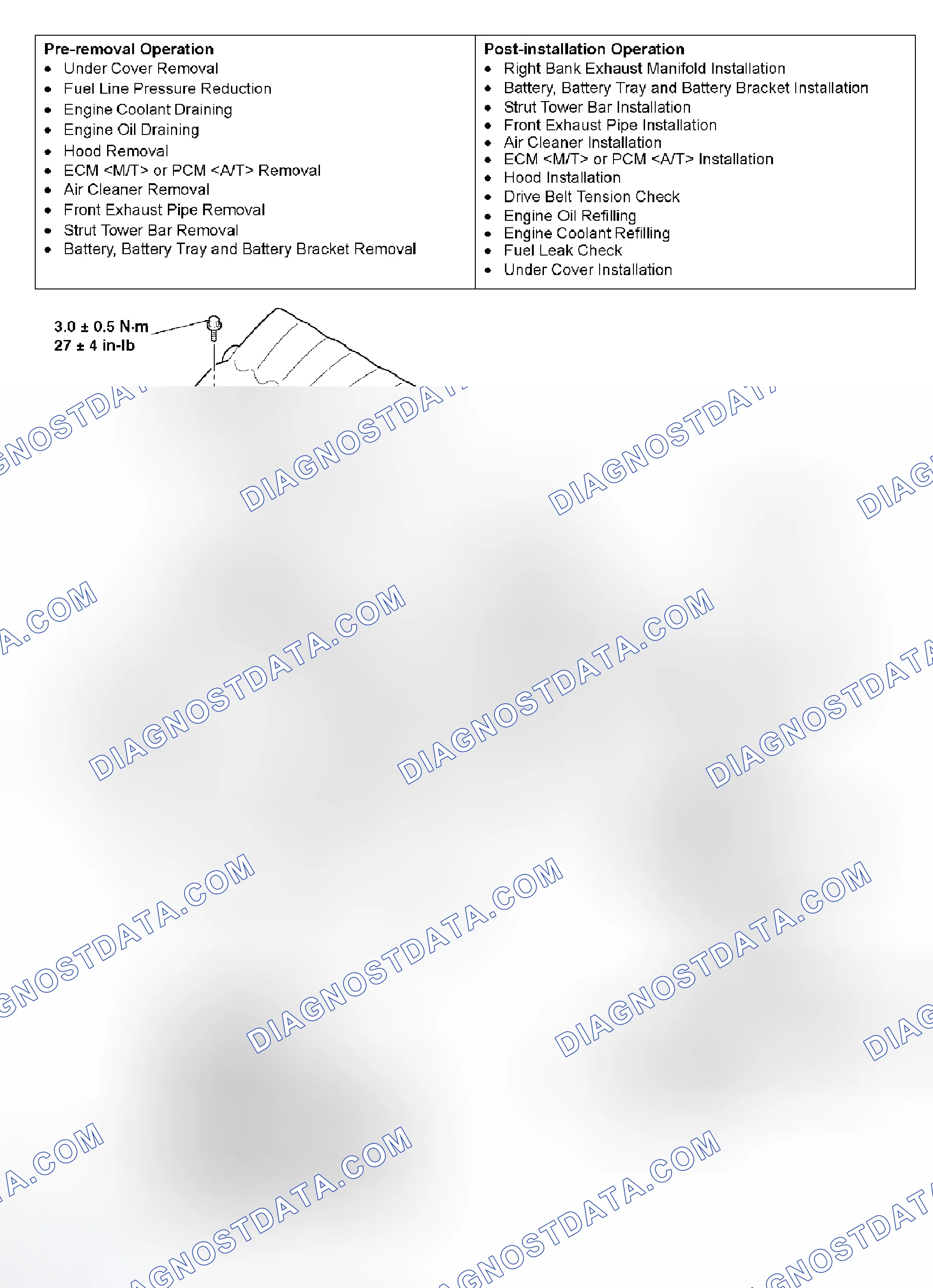 Scheme 161