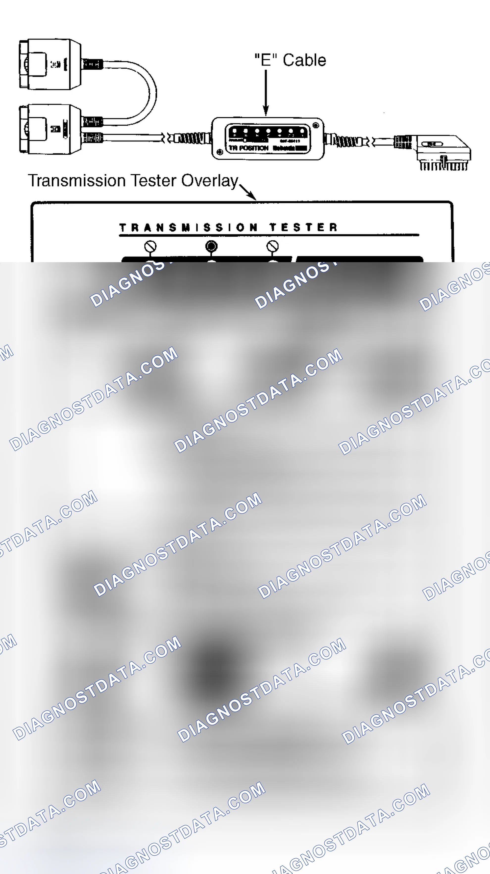 Scheme 11: TEST D: TRANSMISSION RANGE SENSOR