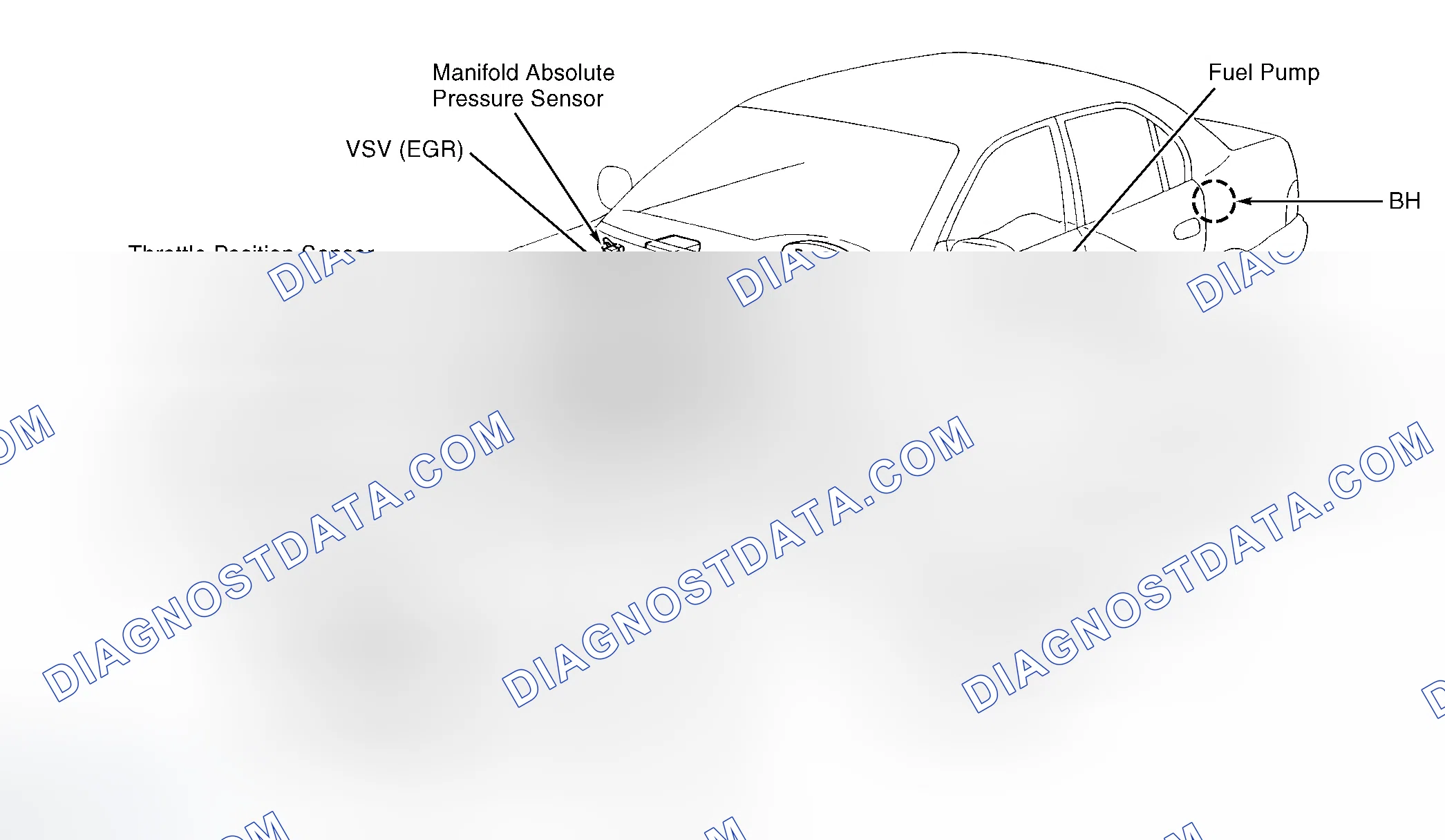 Scheme 2: Vehicle Overview (1.8L)