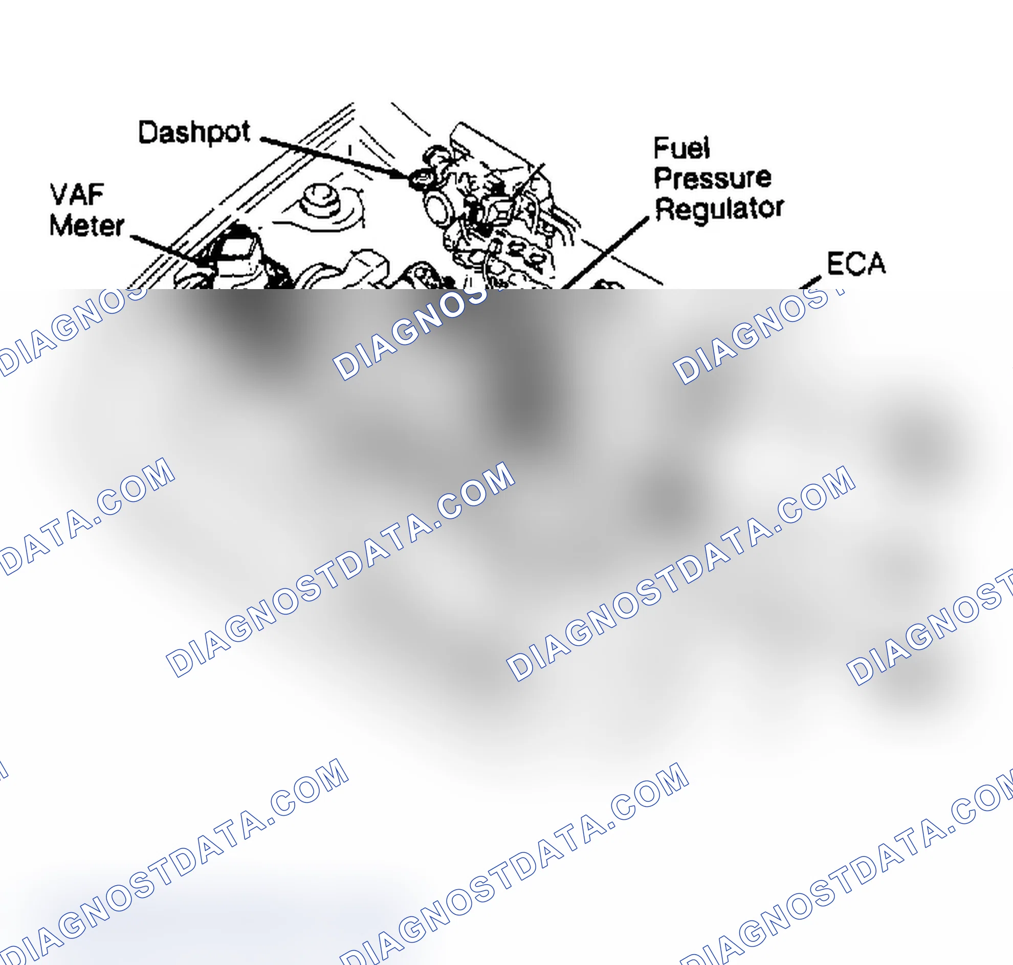 Scheme 2: FUEL DELIVERY