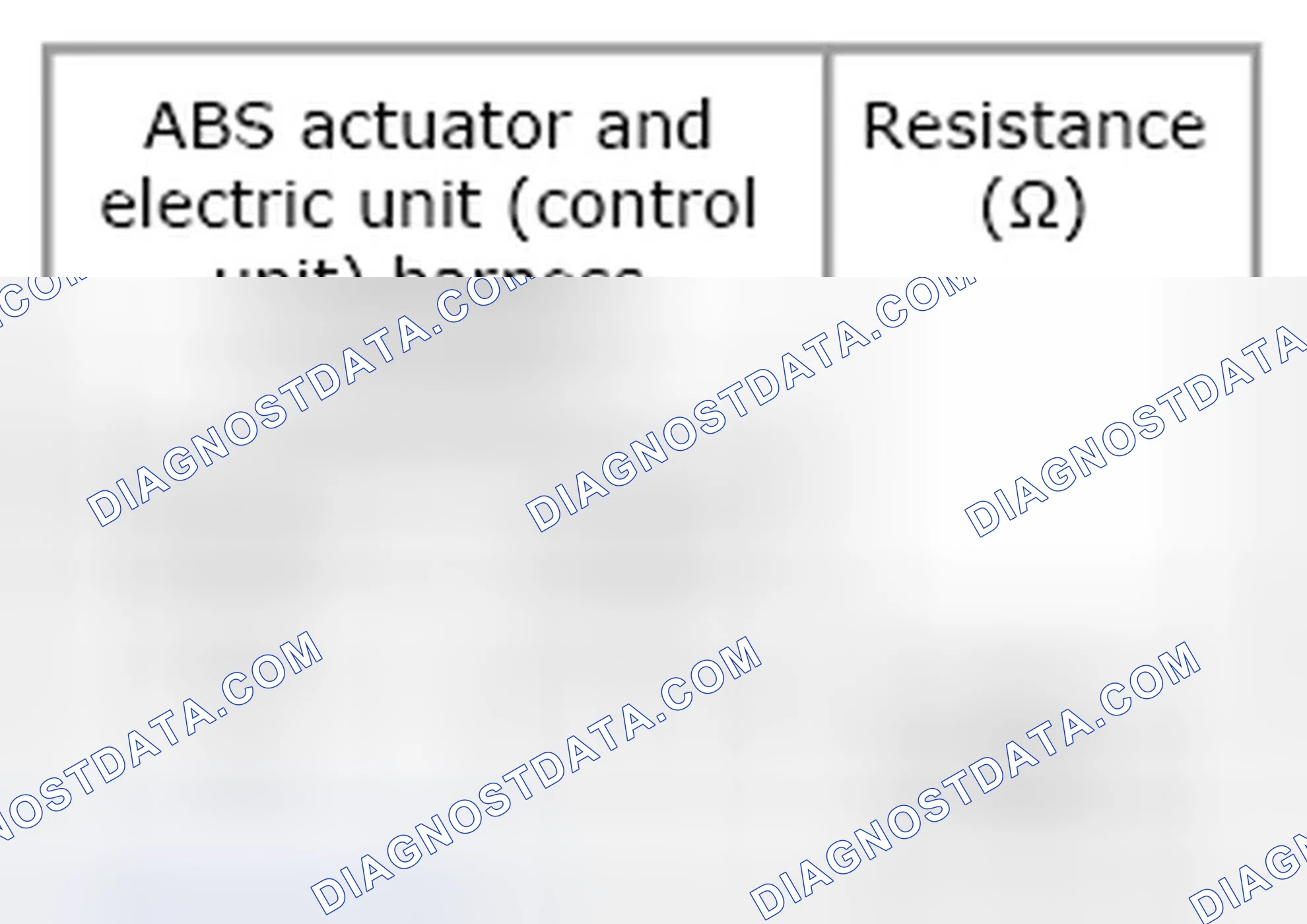 Scheme 66: ABS Branch Line Circuit Check