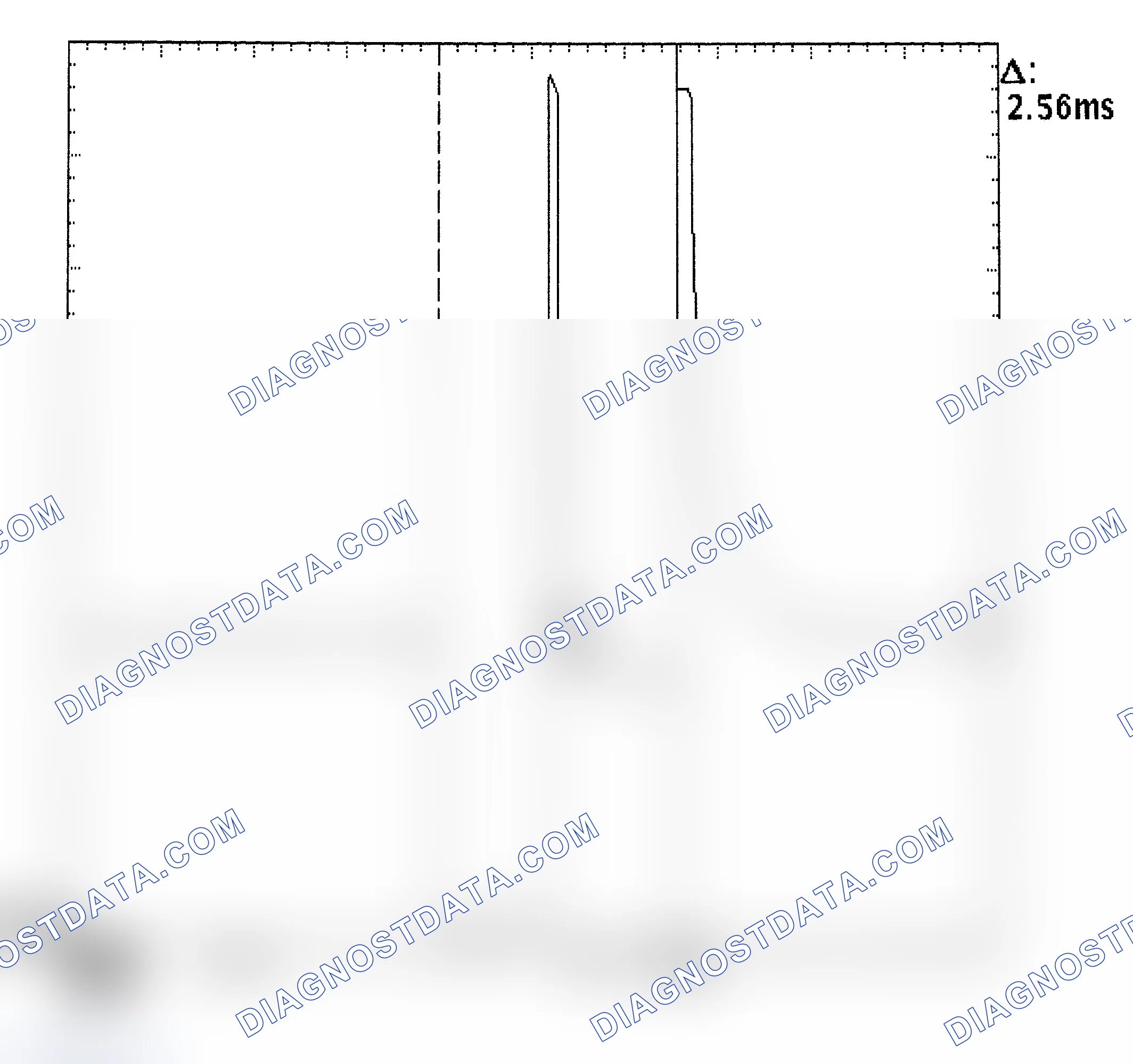 Scheme 27: Injector Bank - Known Good - Voltage Pattern