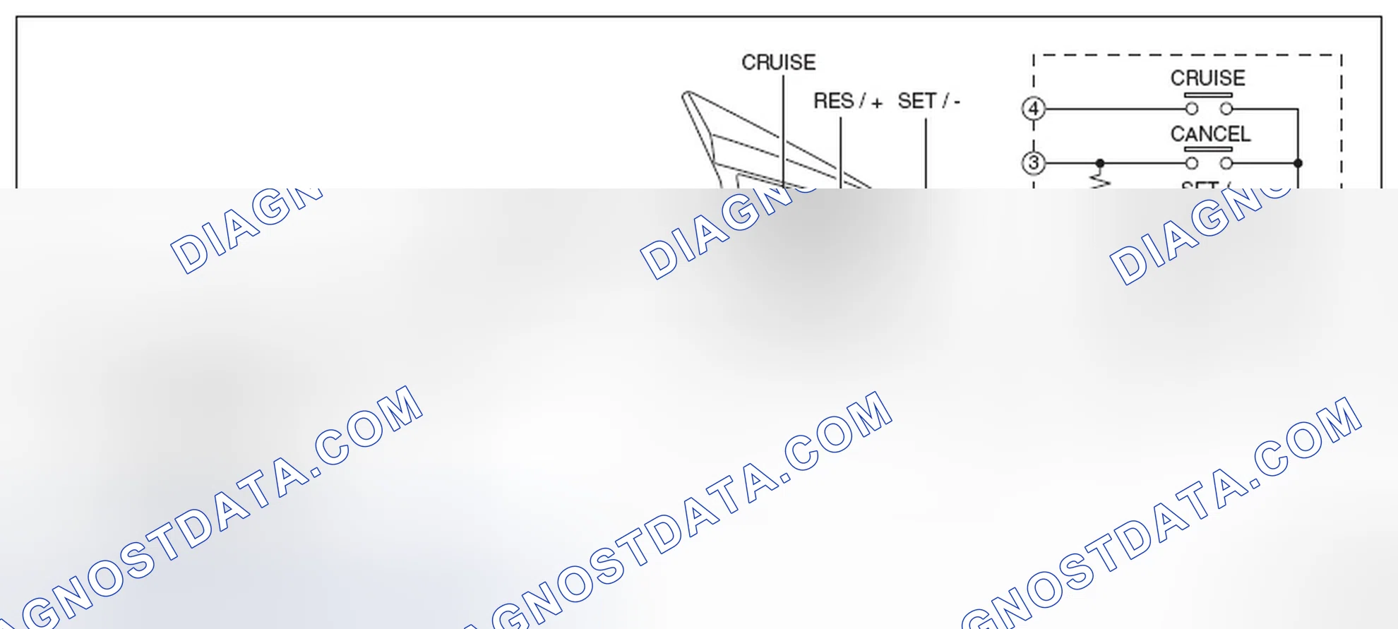 Scheme 65: INSPECTION