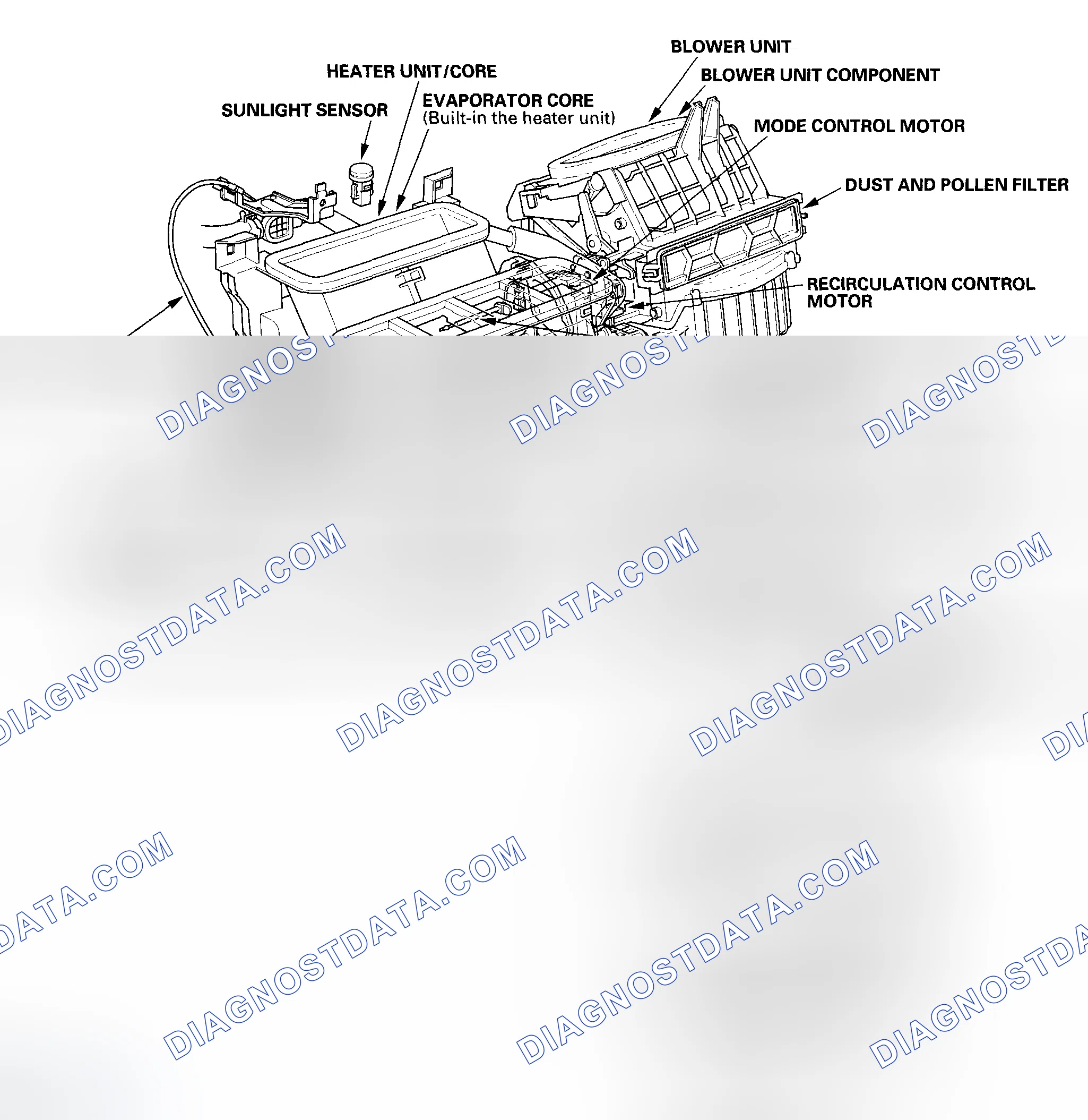Scheme 1: 4-door