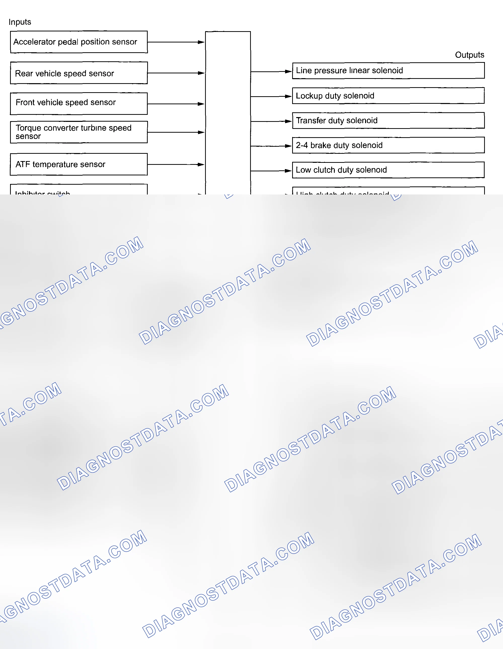 Scheme 38: GENERAL