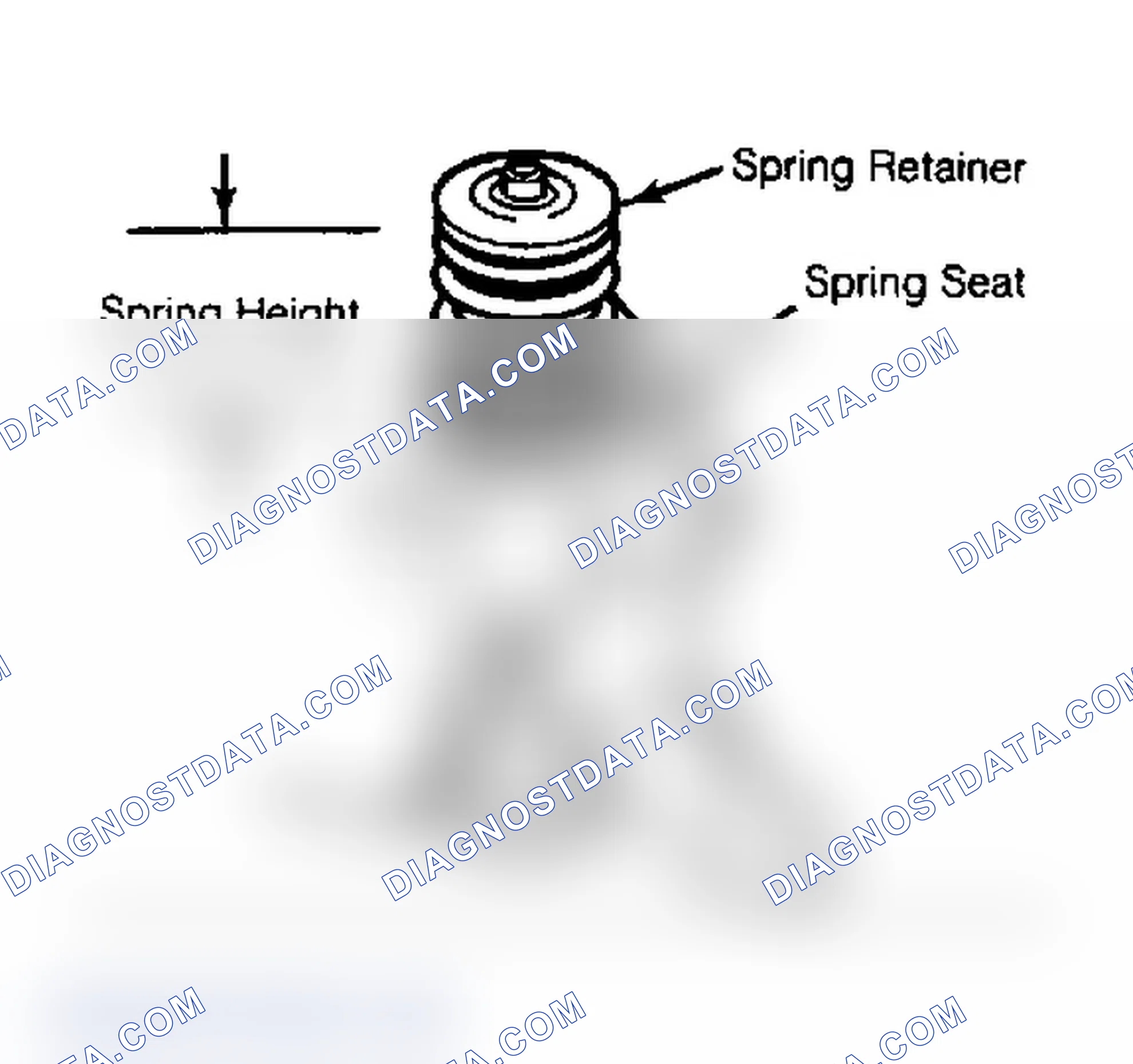 Scheme 12: Measuring Valve Spring Installed Height