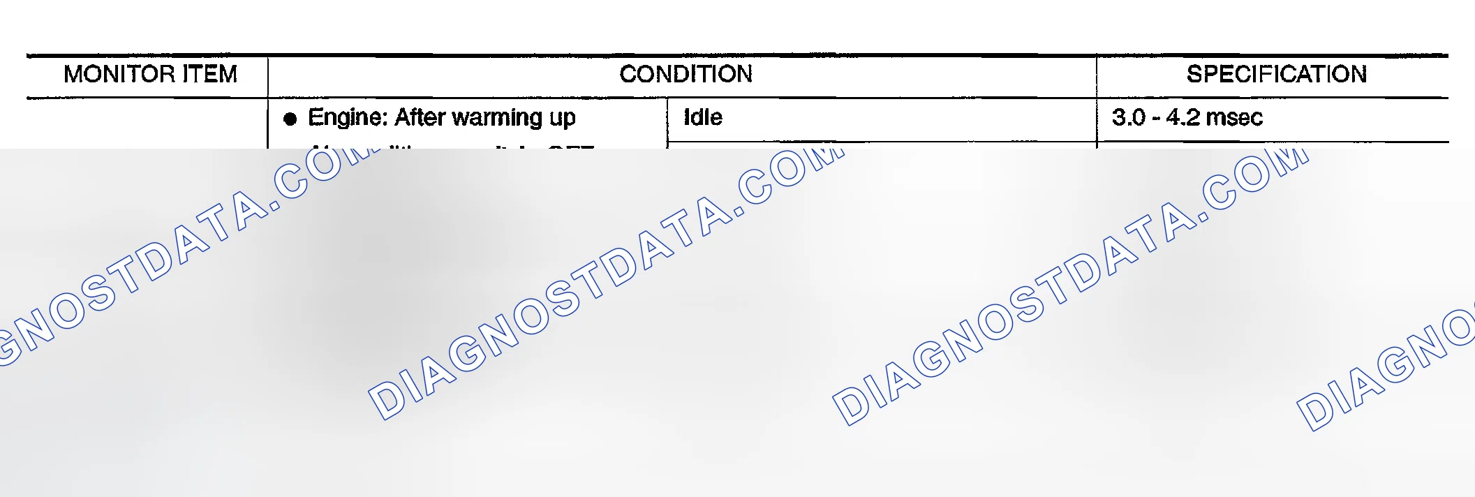 Scheme 991: CONSULT-II REFERENCE VALUE IN DATA MONITOR MODE