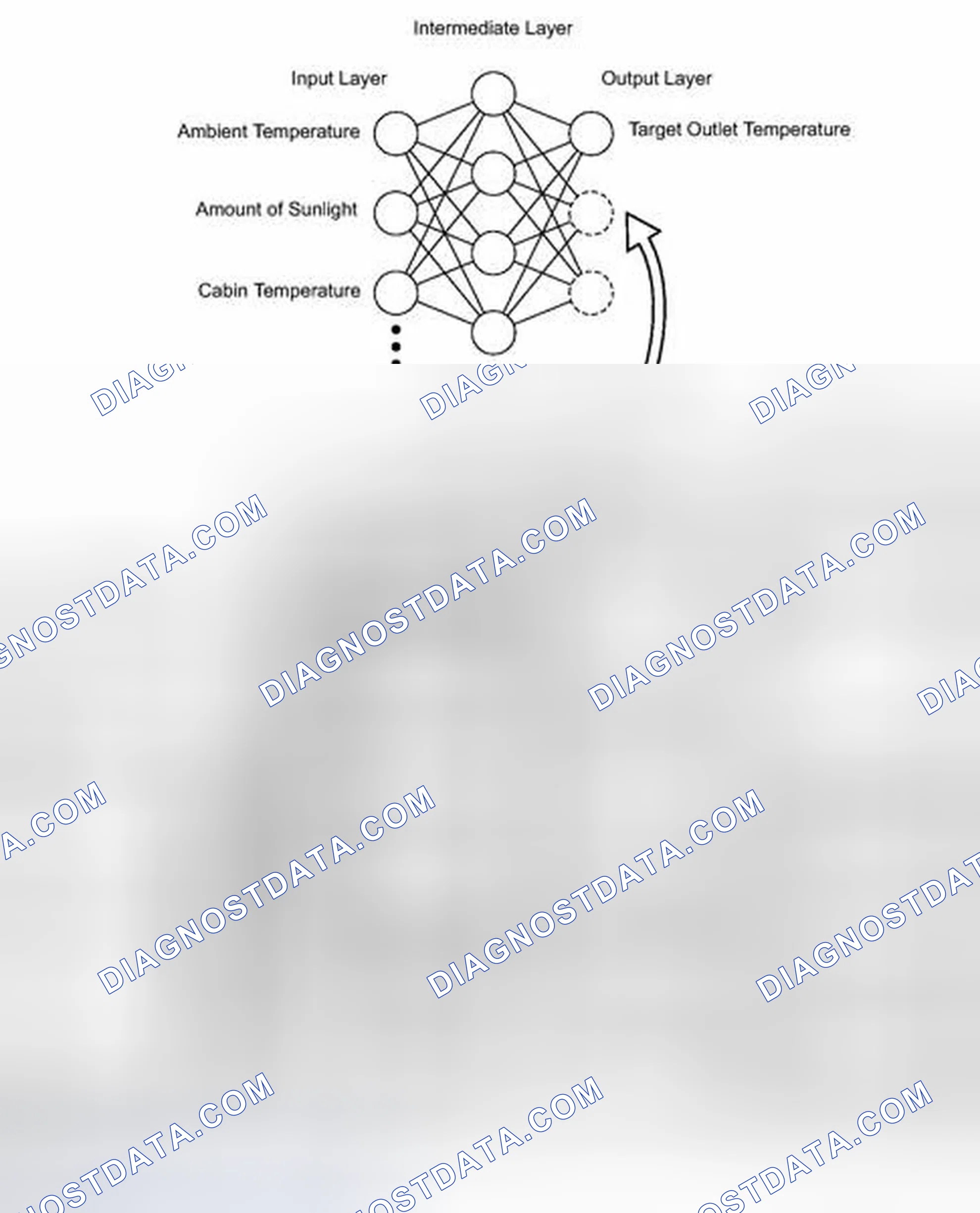 Scheme 15: SYSTEM DESCRIPTION [06/2012 - ]