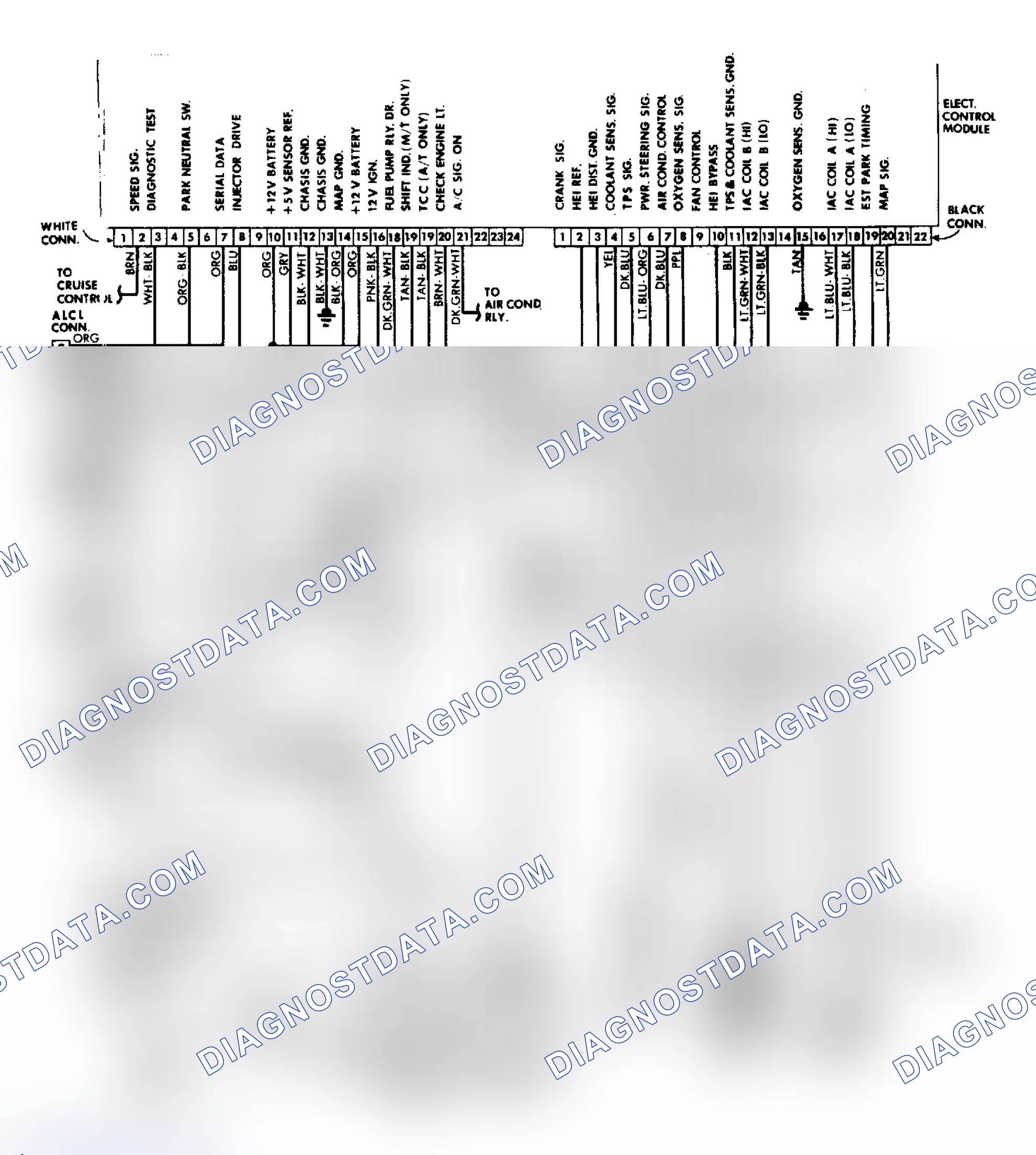 Scheme 10: Wiring Diagram for 2.5L 4-Cylinder Engines