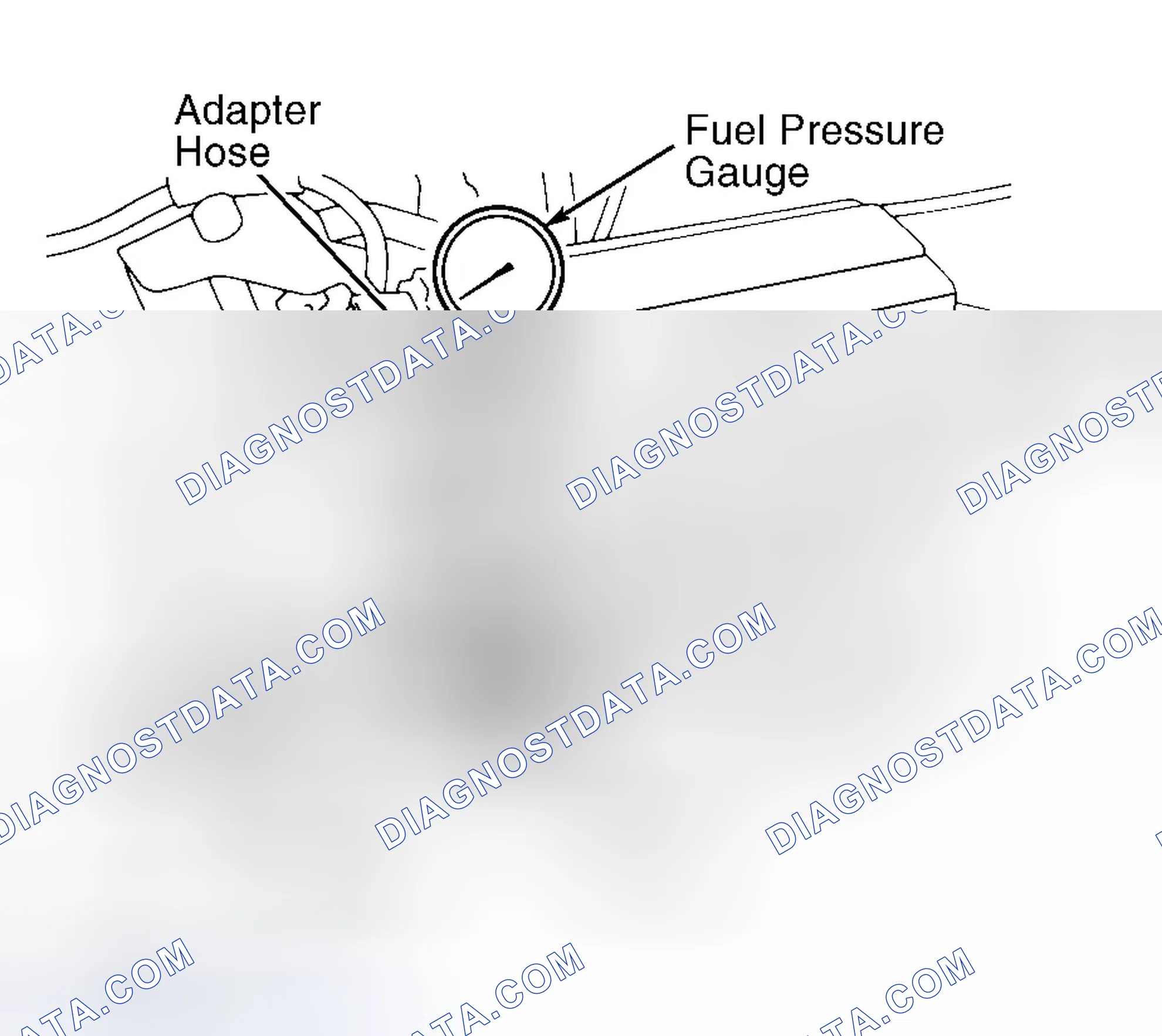Scheme 73: Pressure Testing
