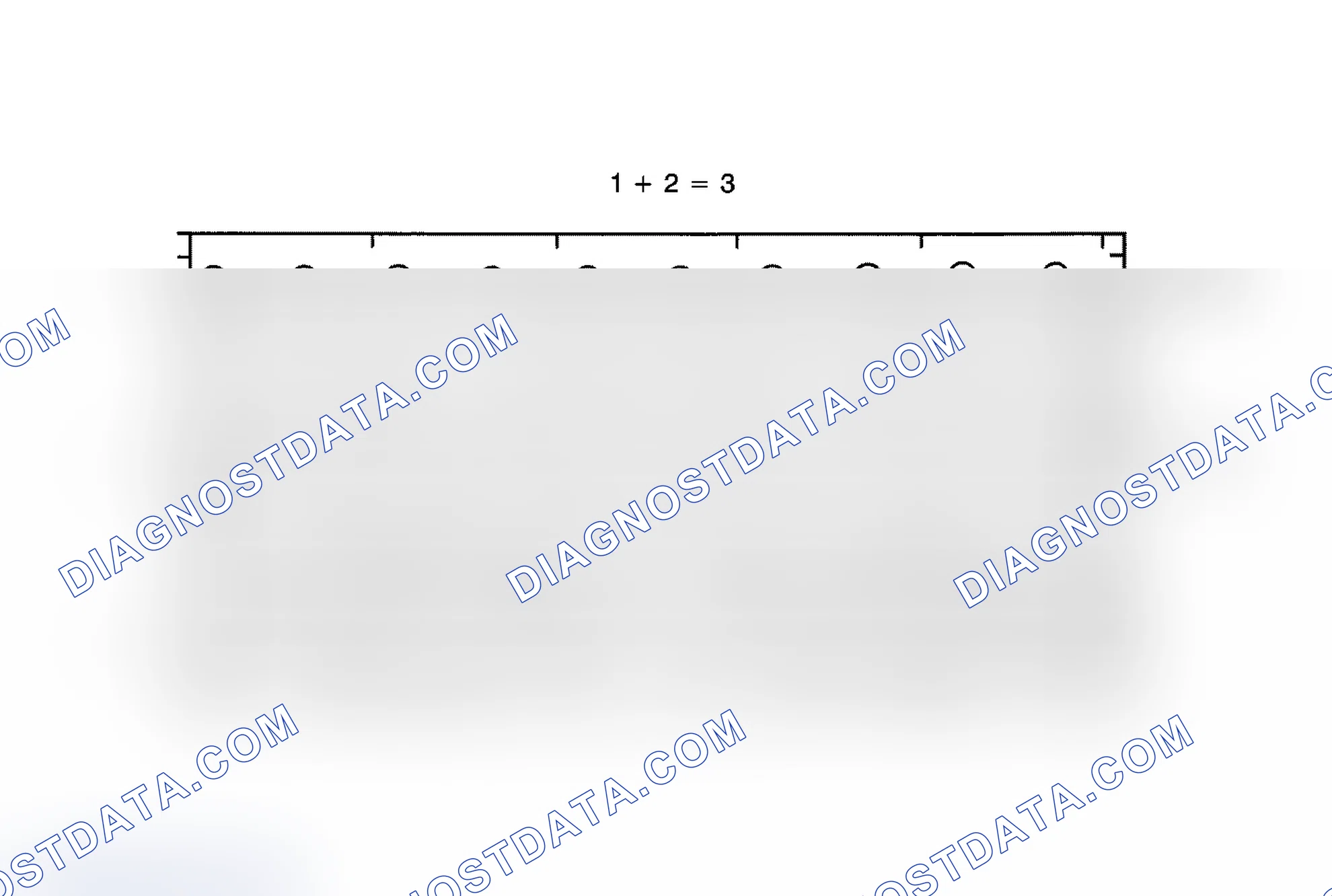 Scheme 23: Beating (Phasing)