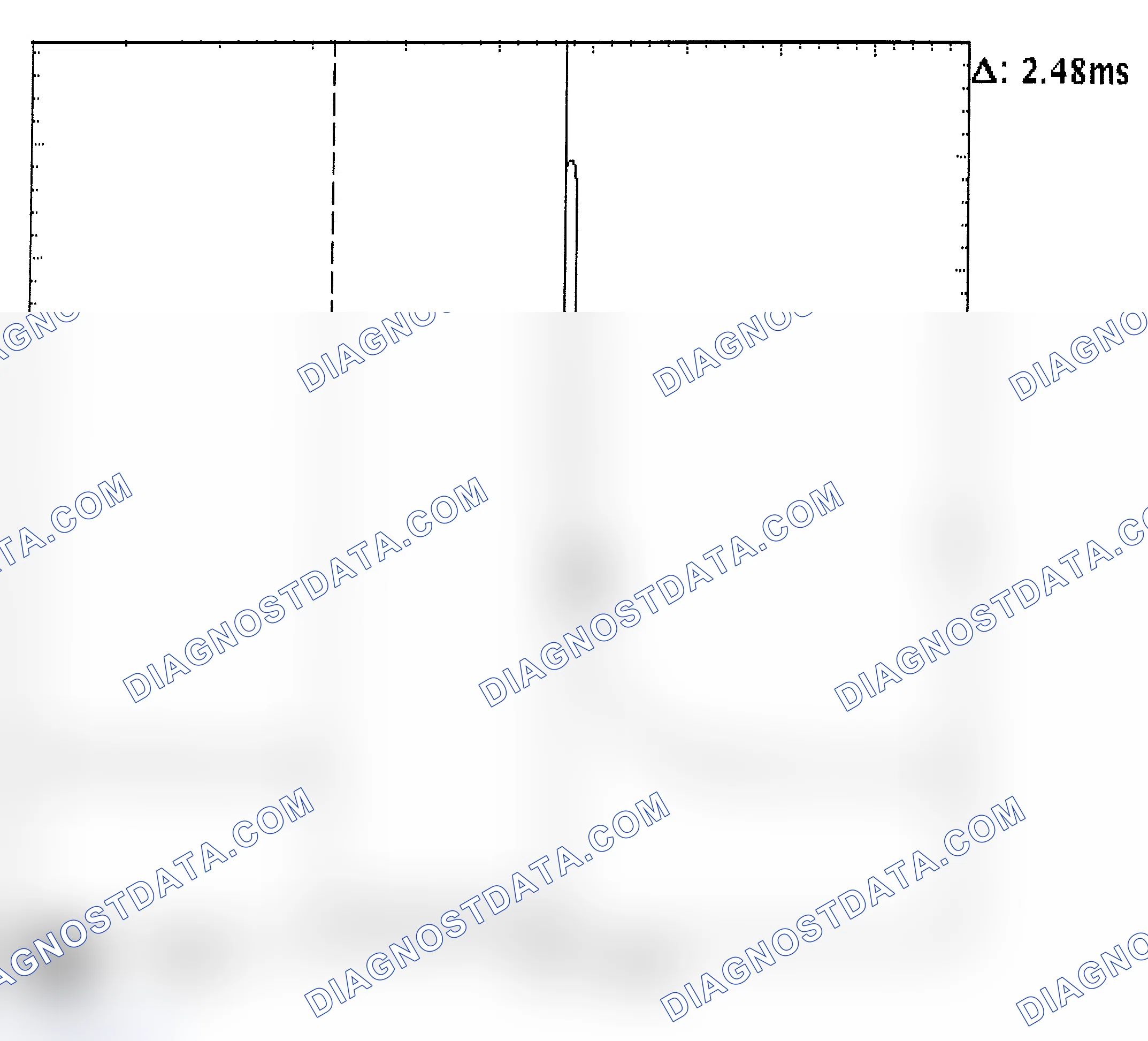 Scheme 24: Injector Bank - Known Good - Voltage Pattern