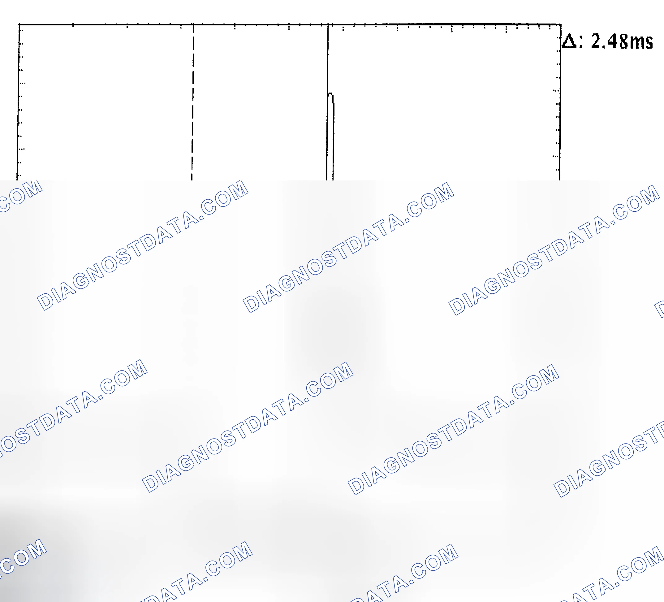 Scheme 24: Injector Bank - Known Good - Voltage Pattern