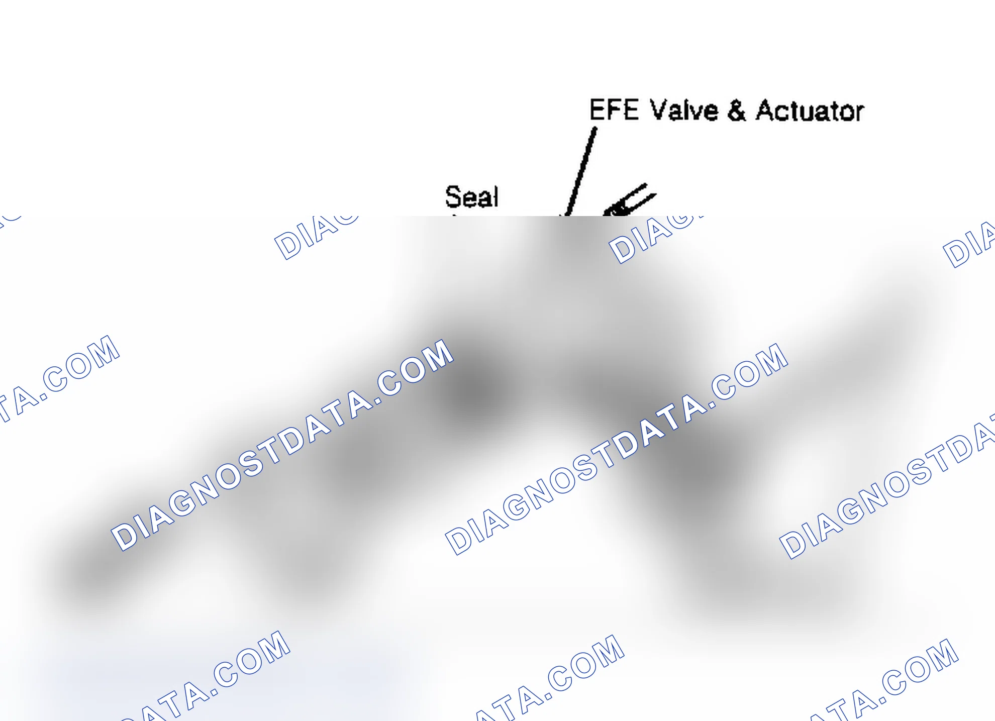Scheme 84: EFE System (4-Cylinder Engines)